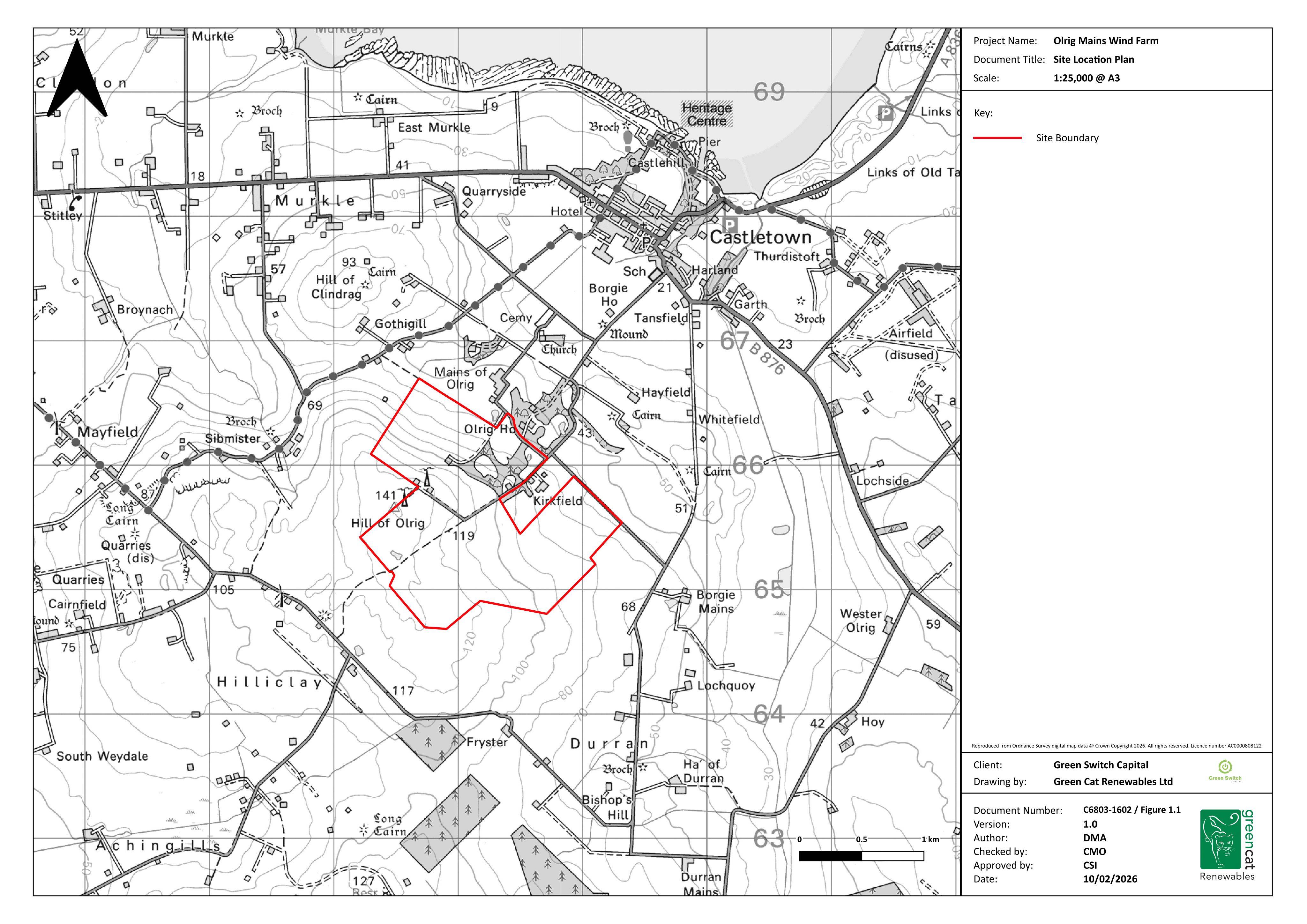 Planning document