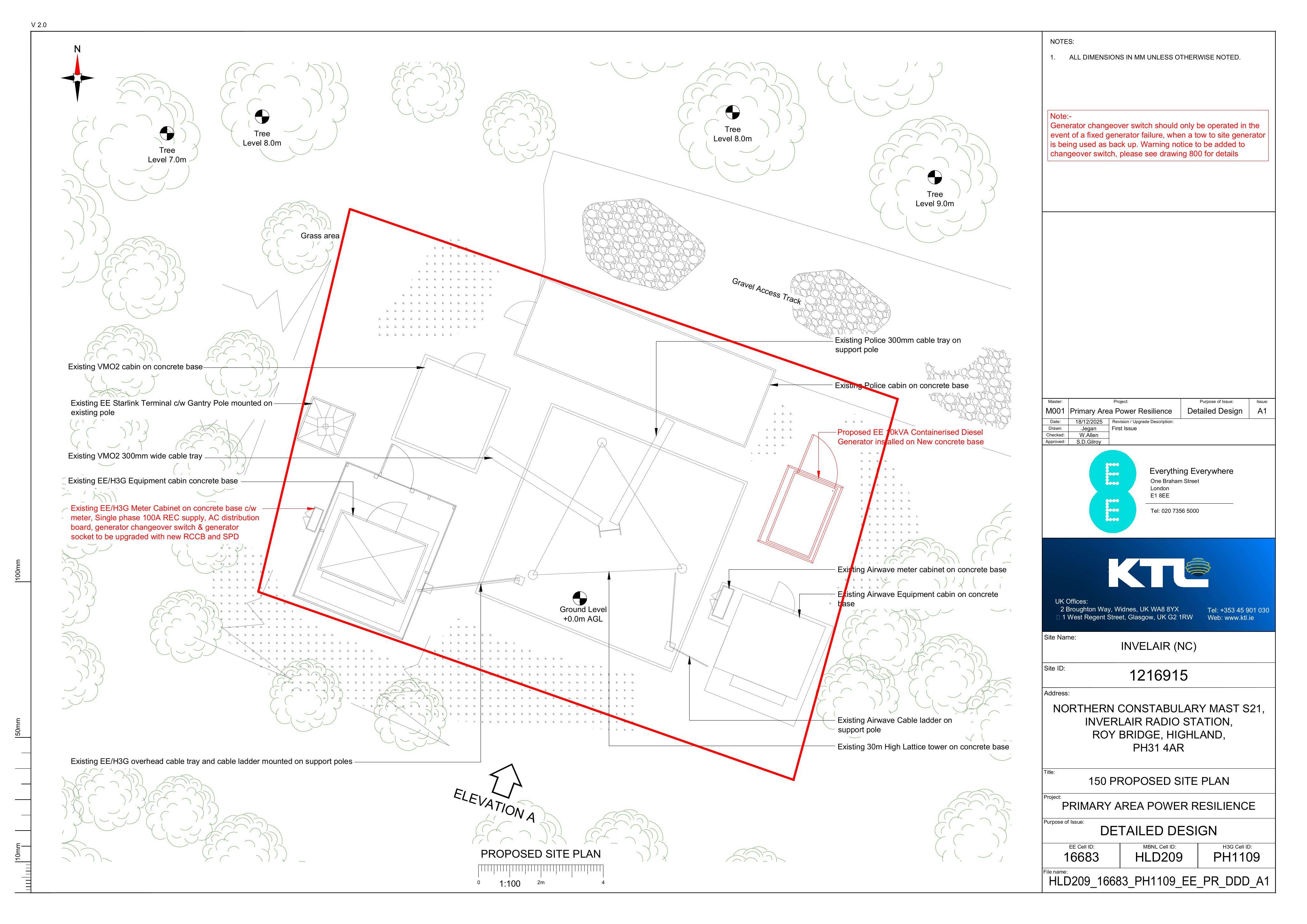 Planning document