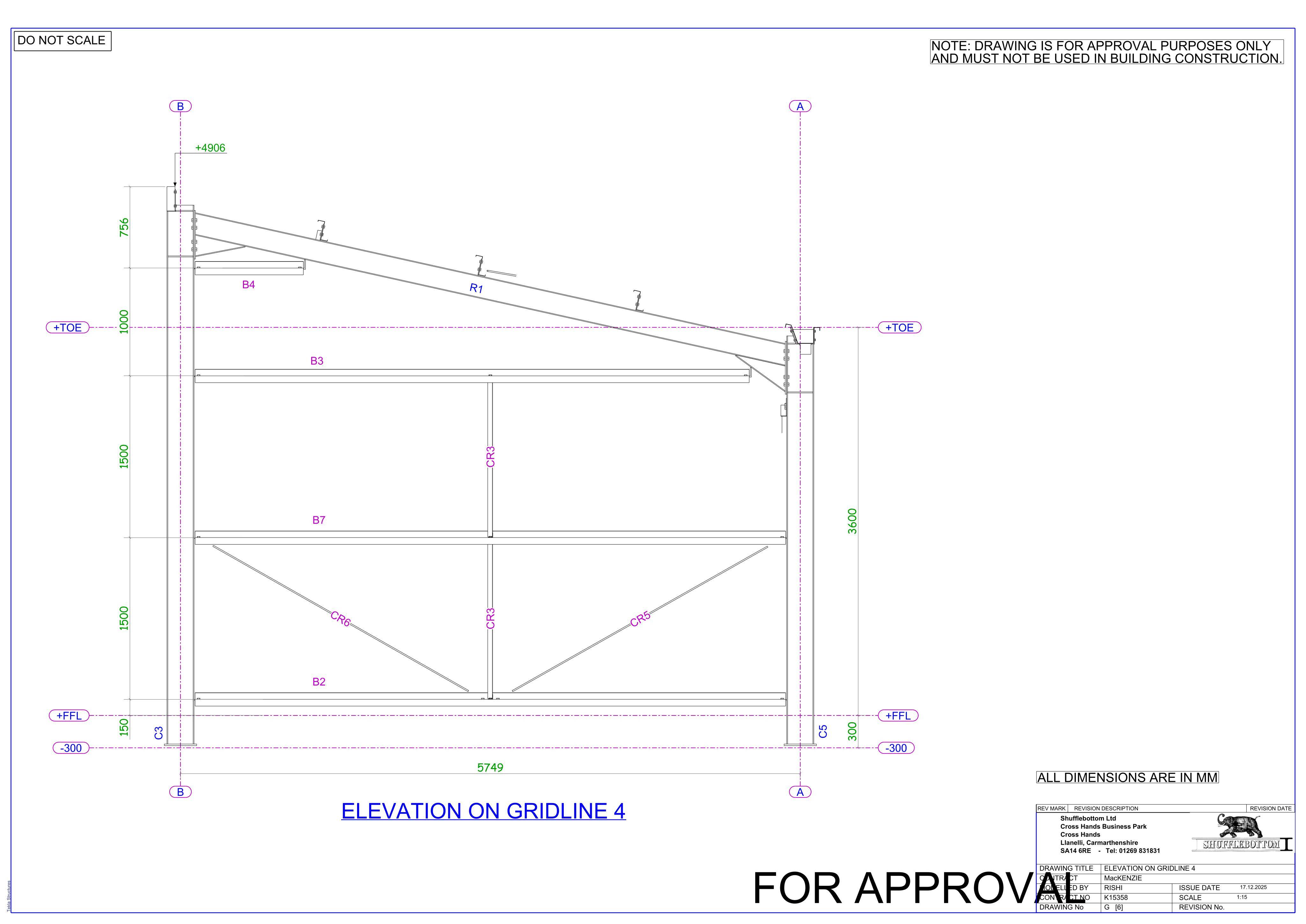 Document 2