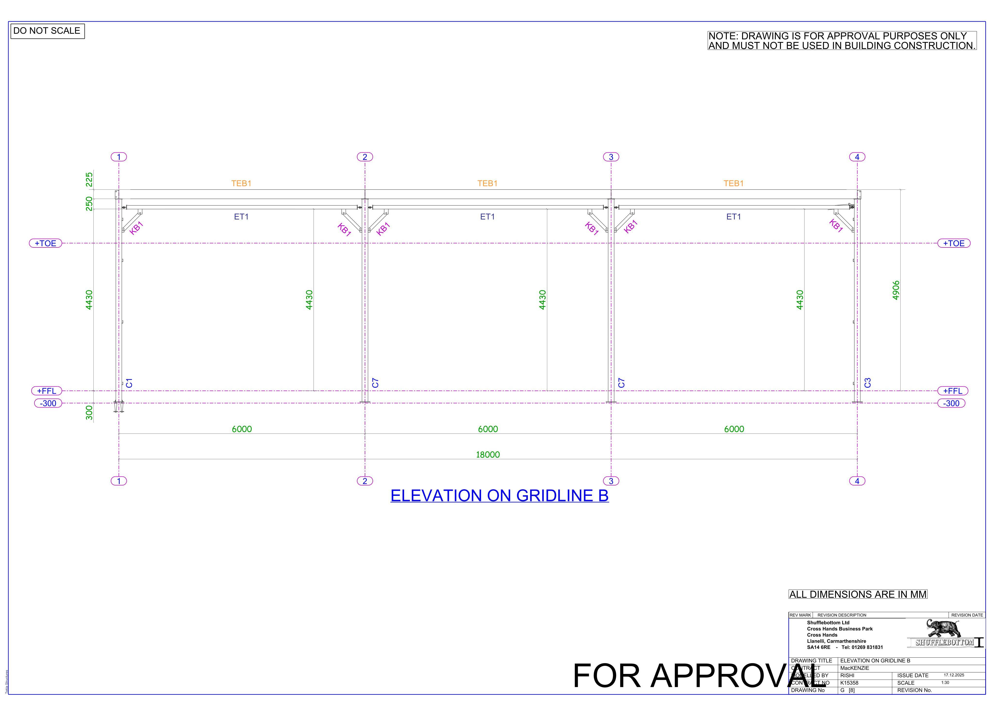 Document 4