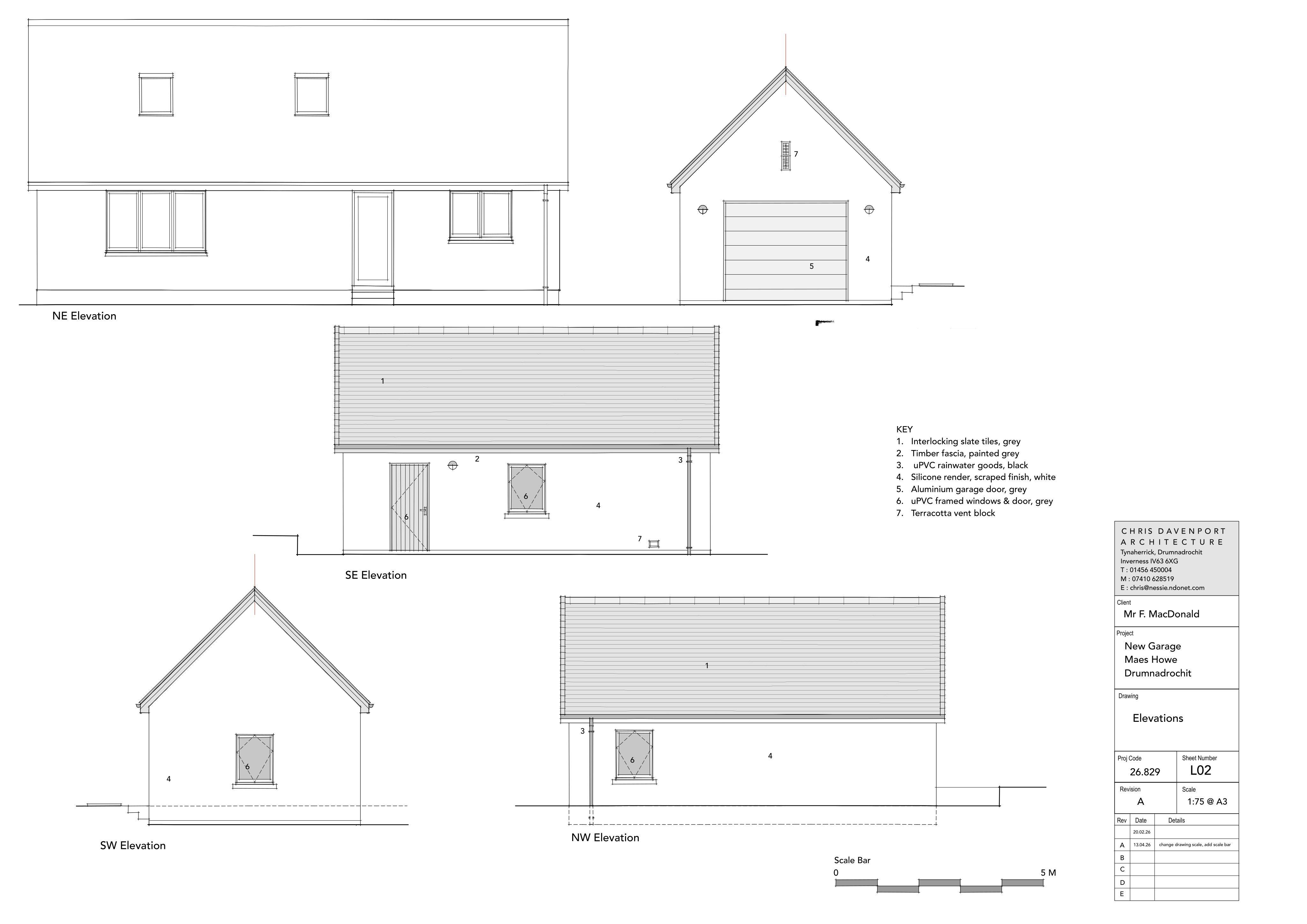 Document 2