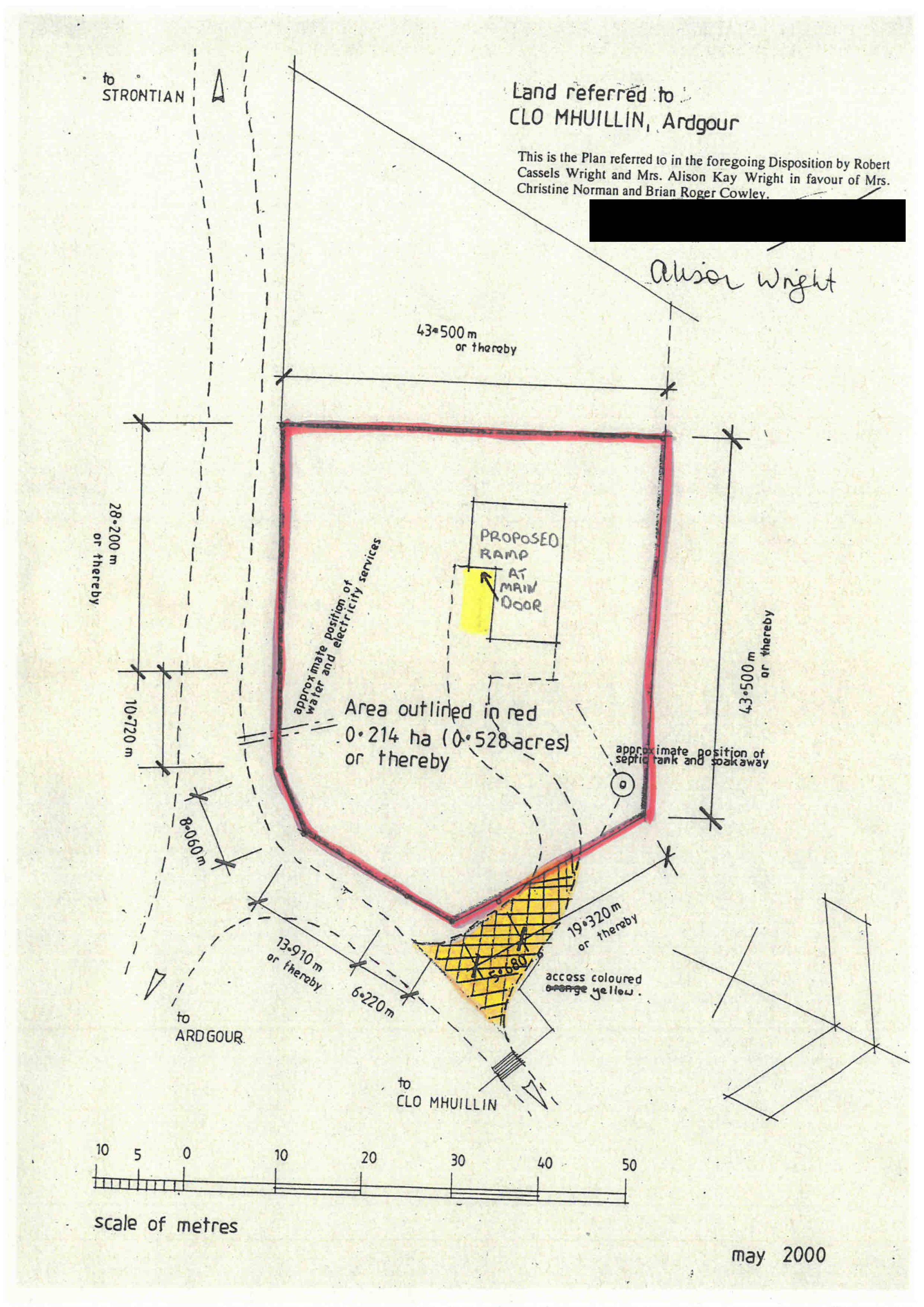 Planning document