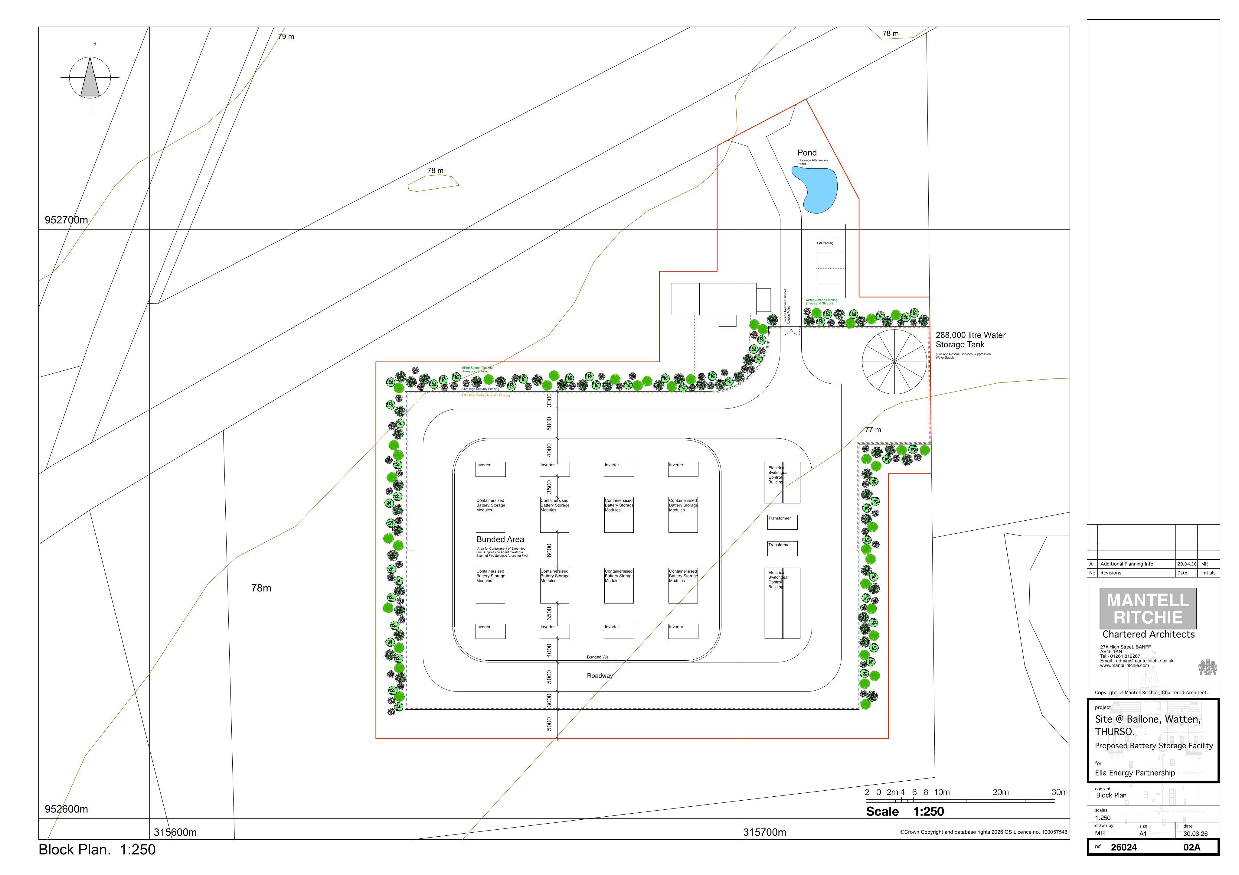 Document 2