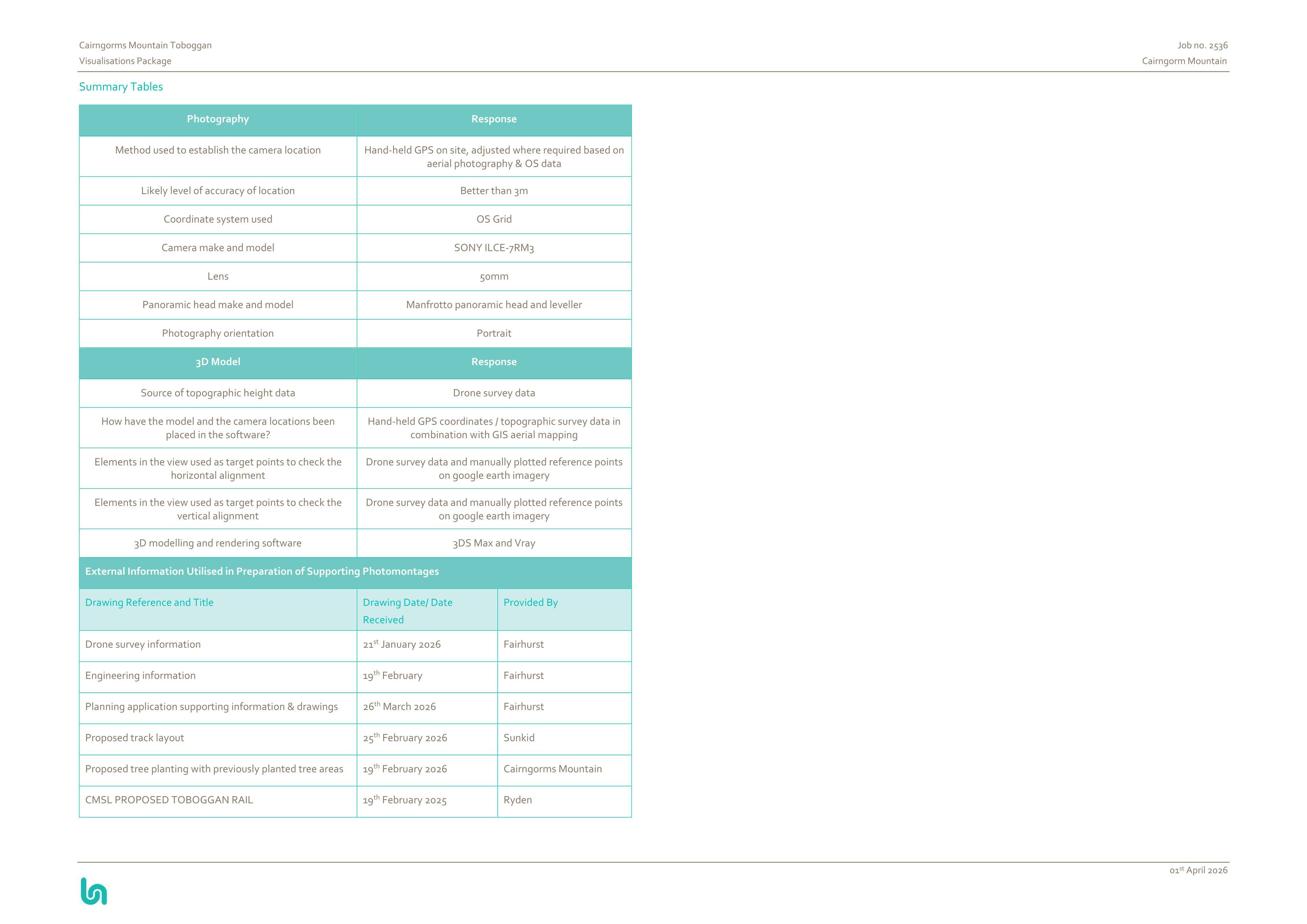 Document 4