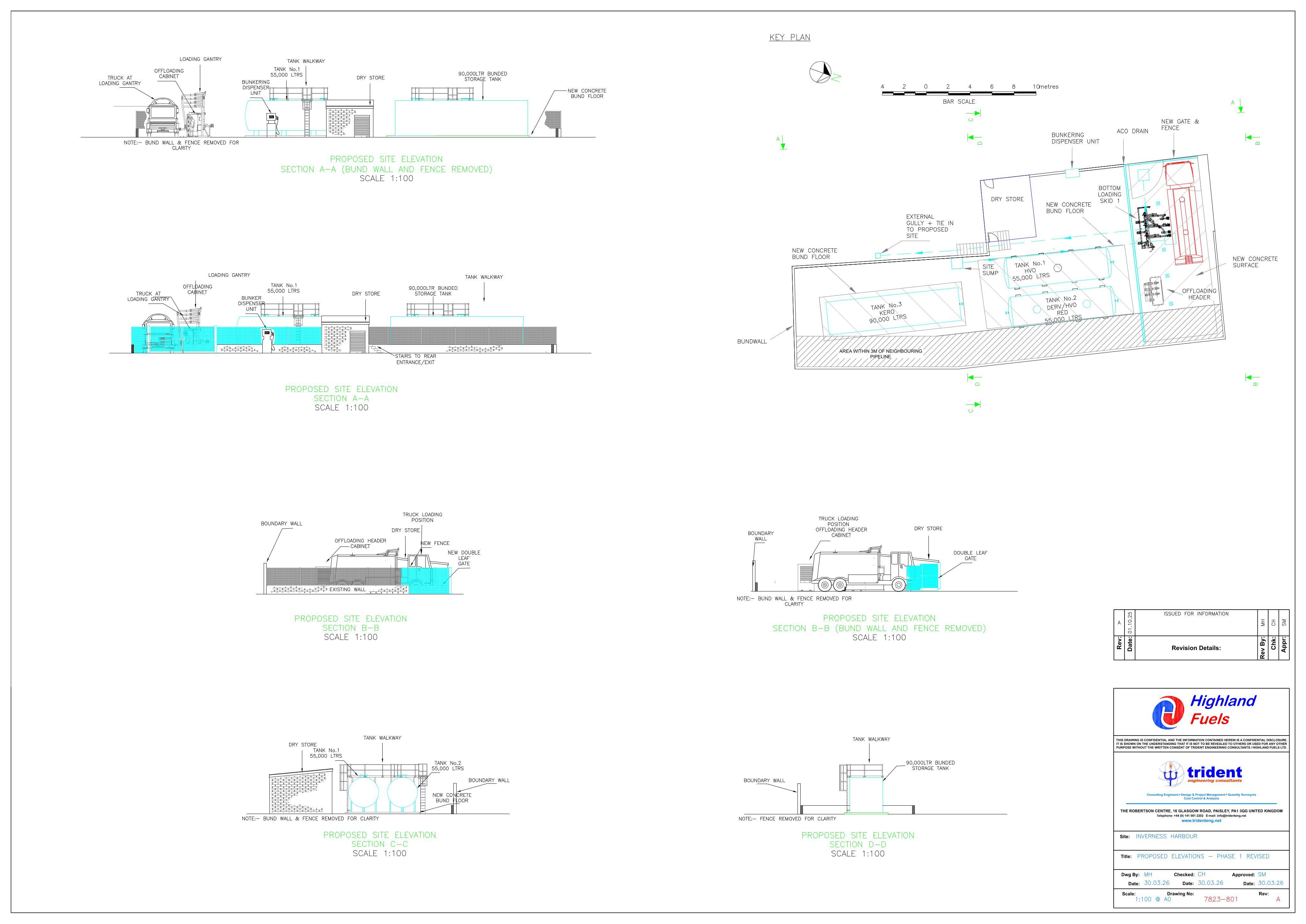 Document 2