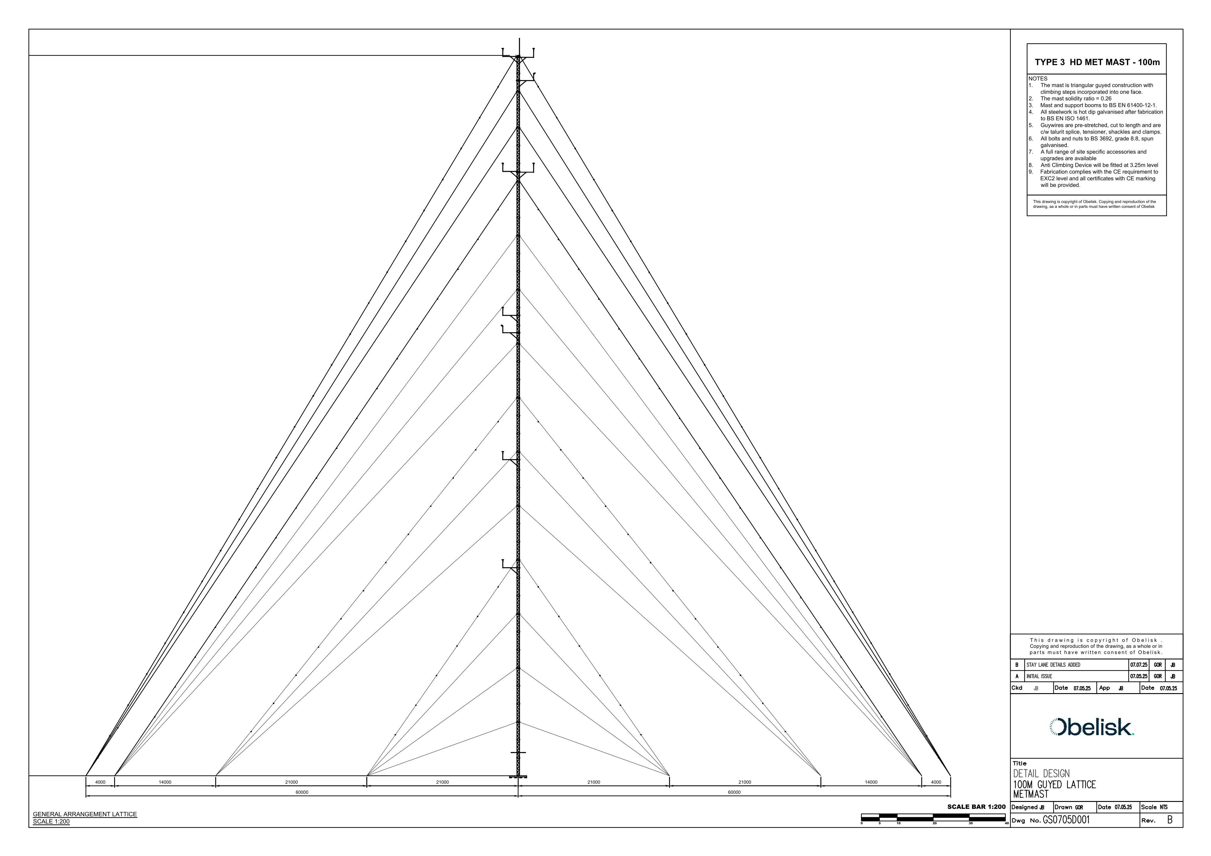 Document 3