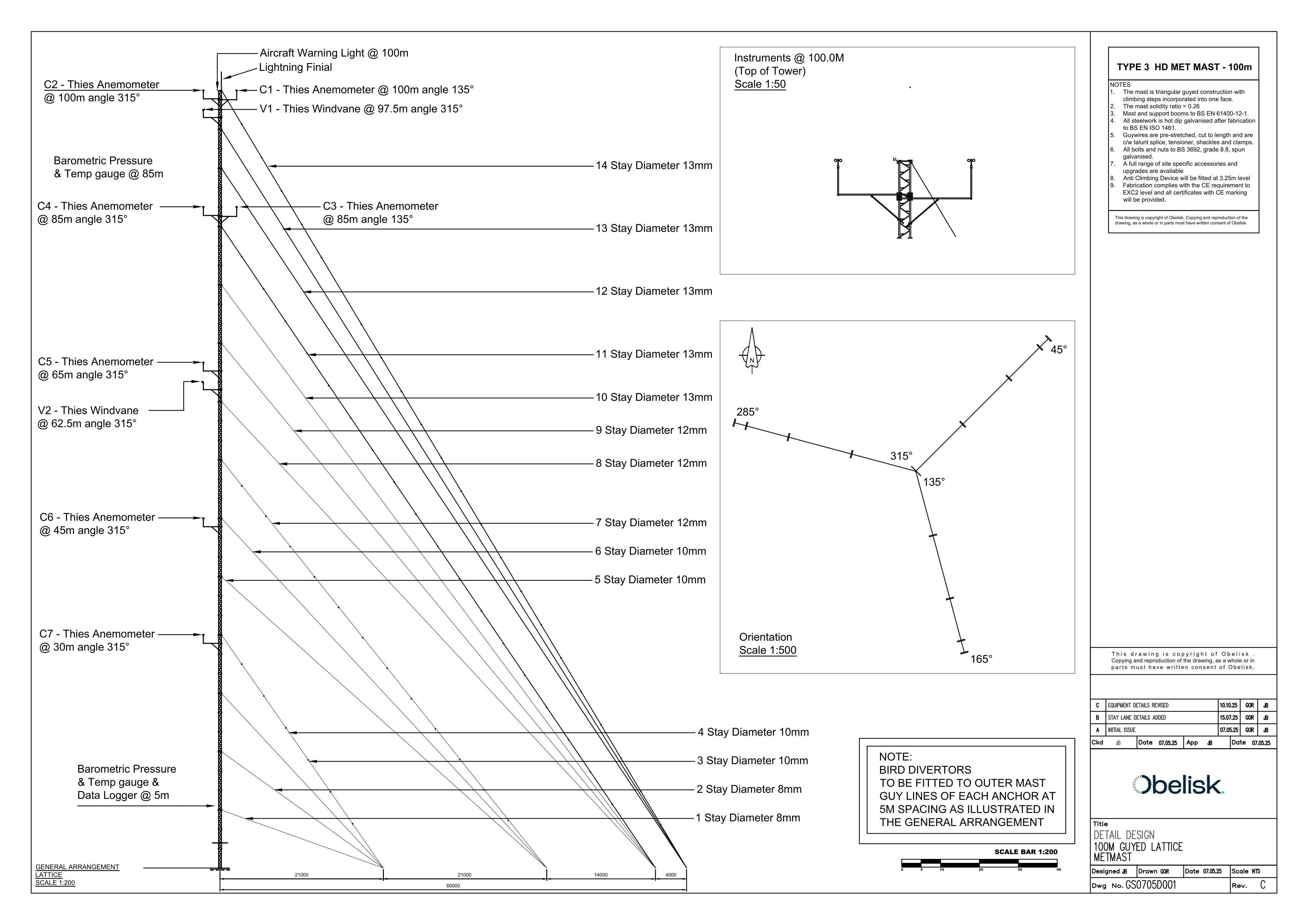Document 4