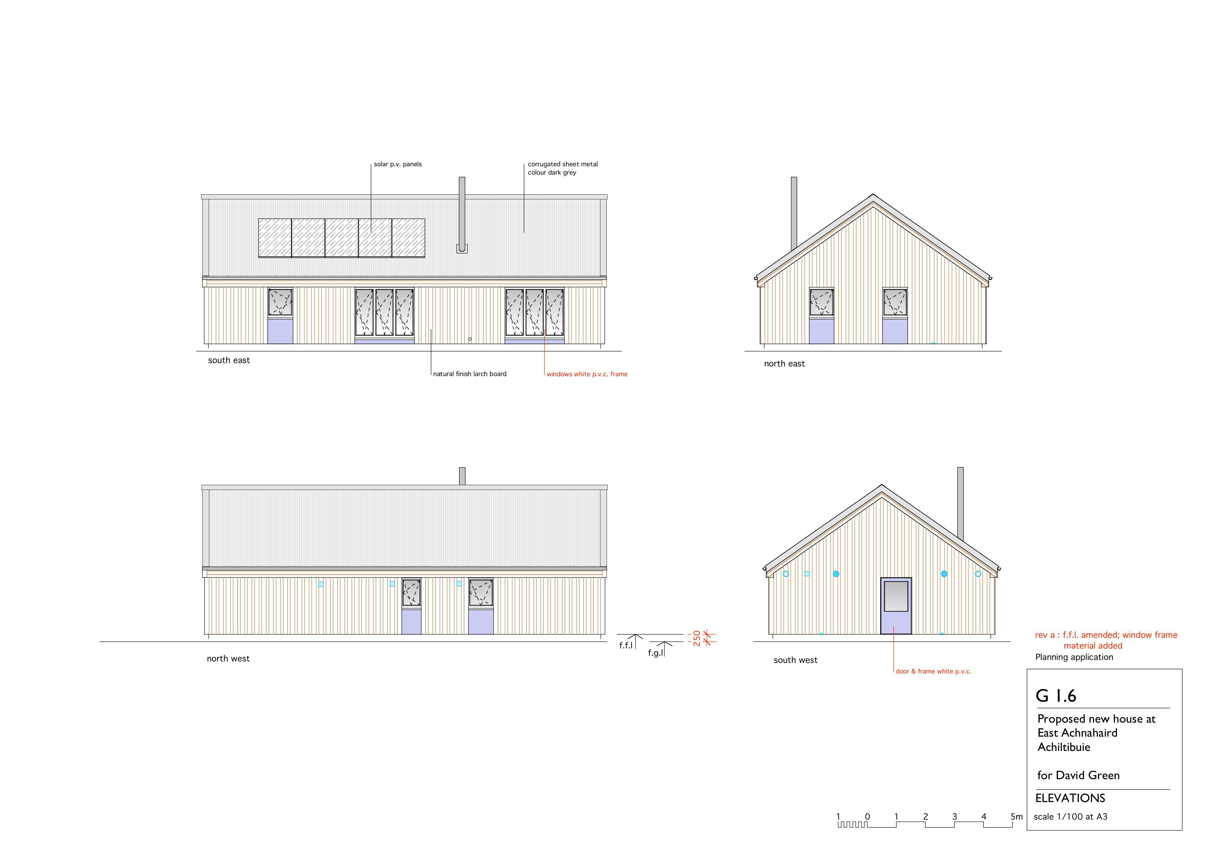 Planning document