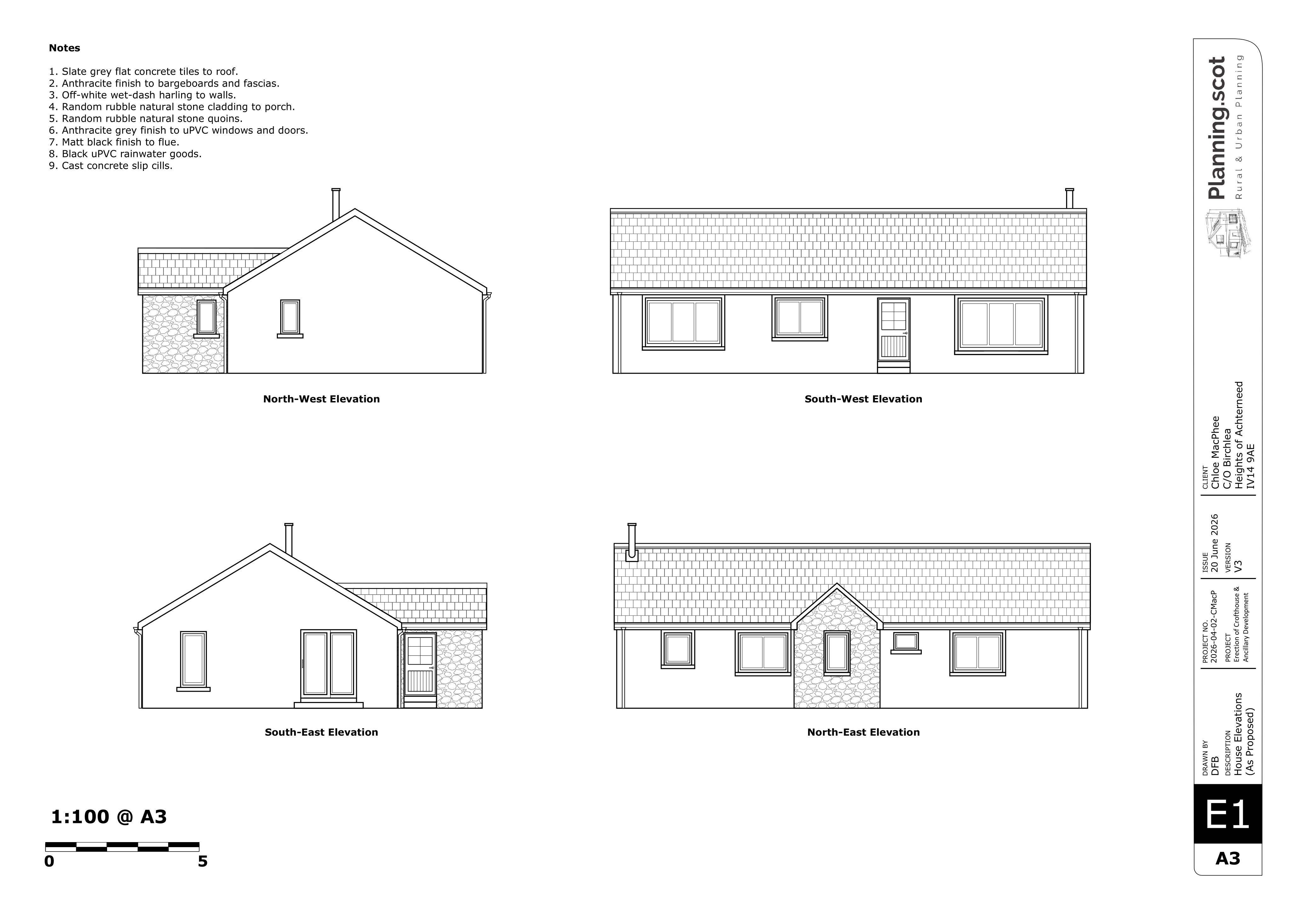 Planning document