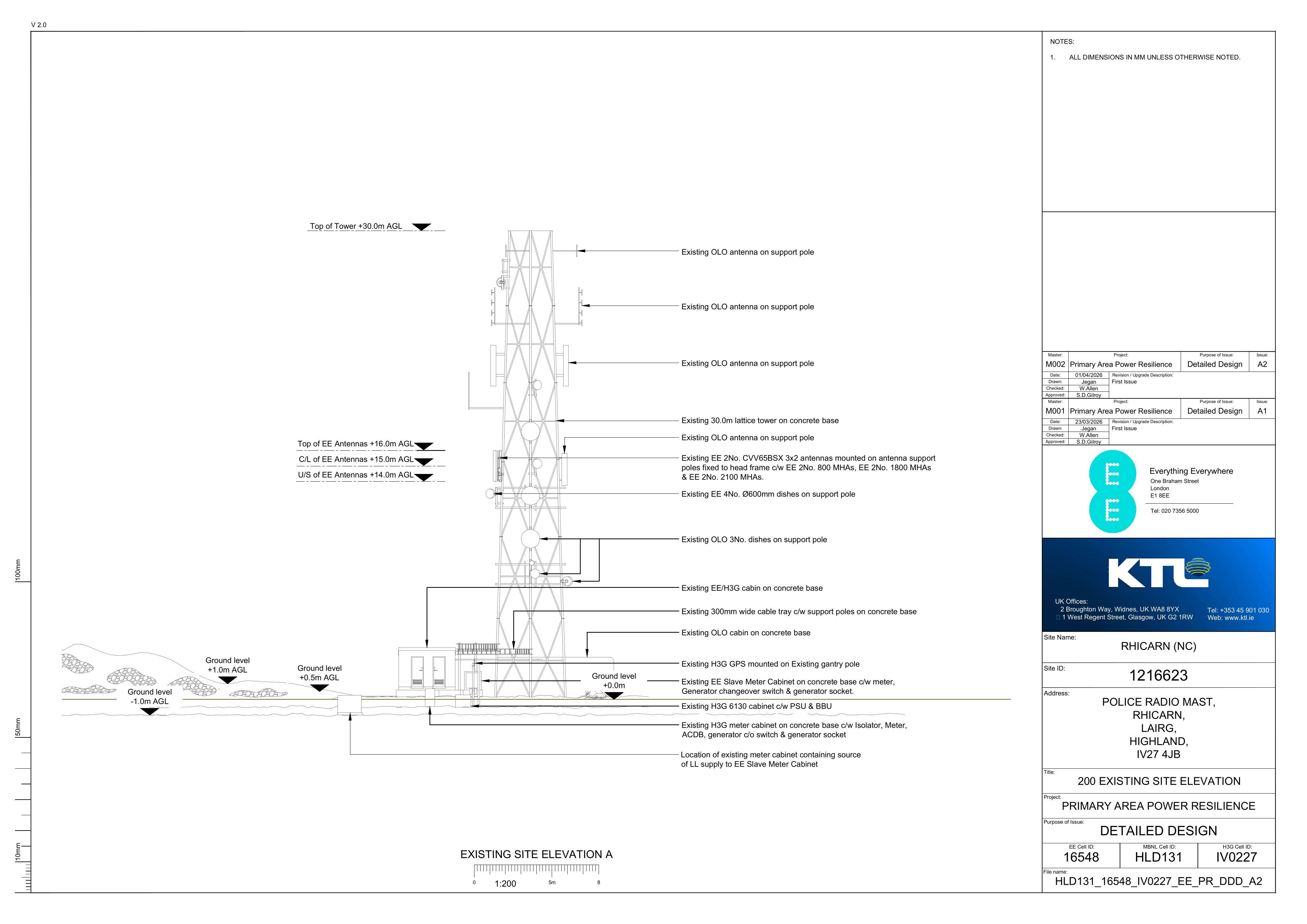 Document 2