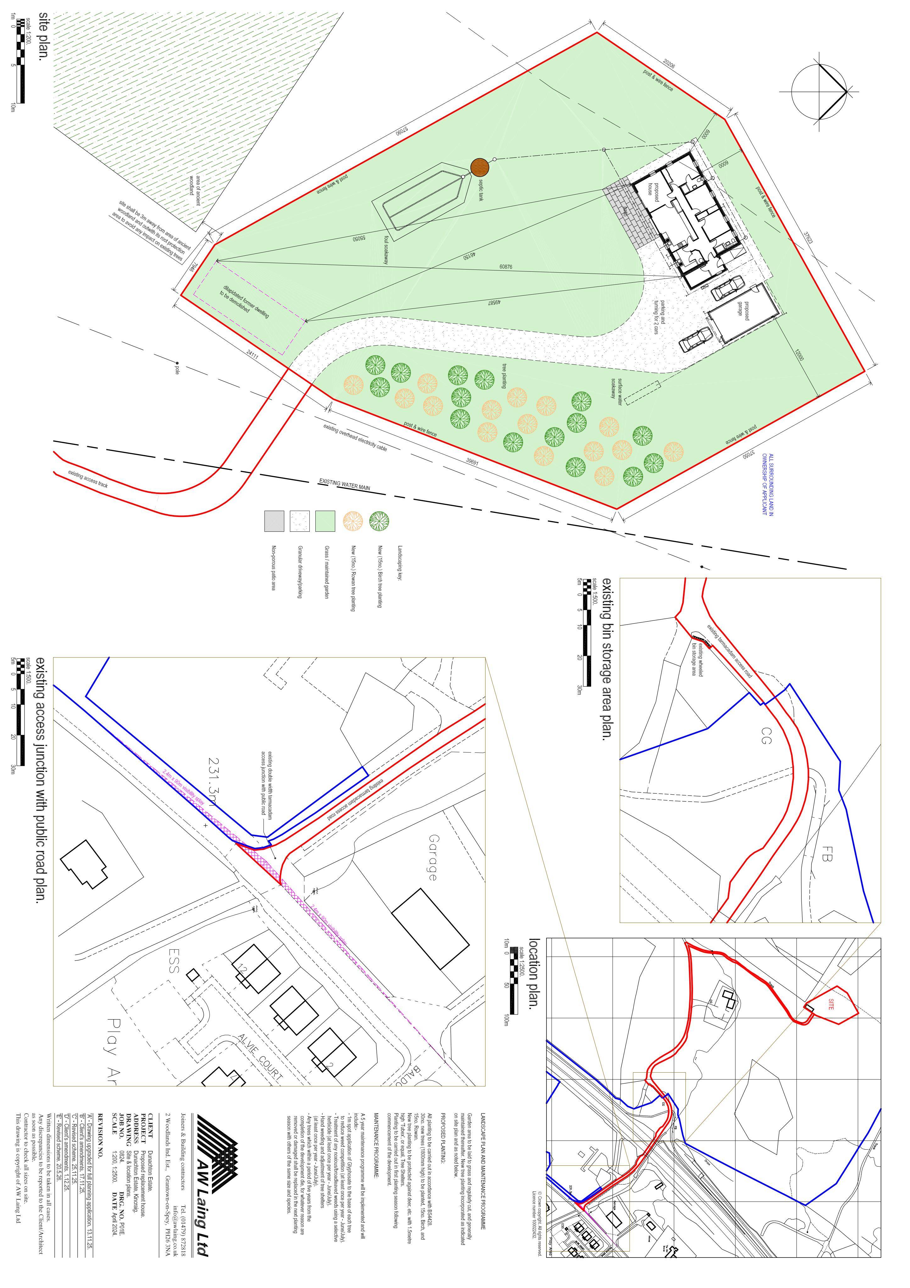 Planning document