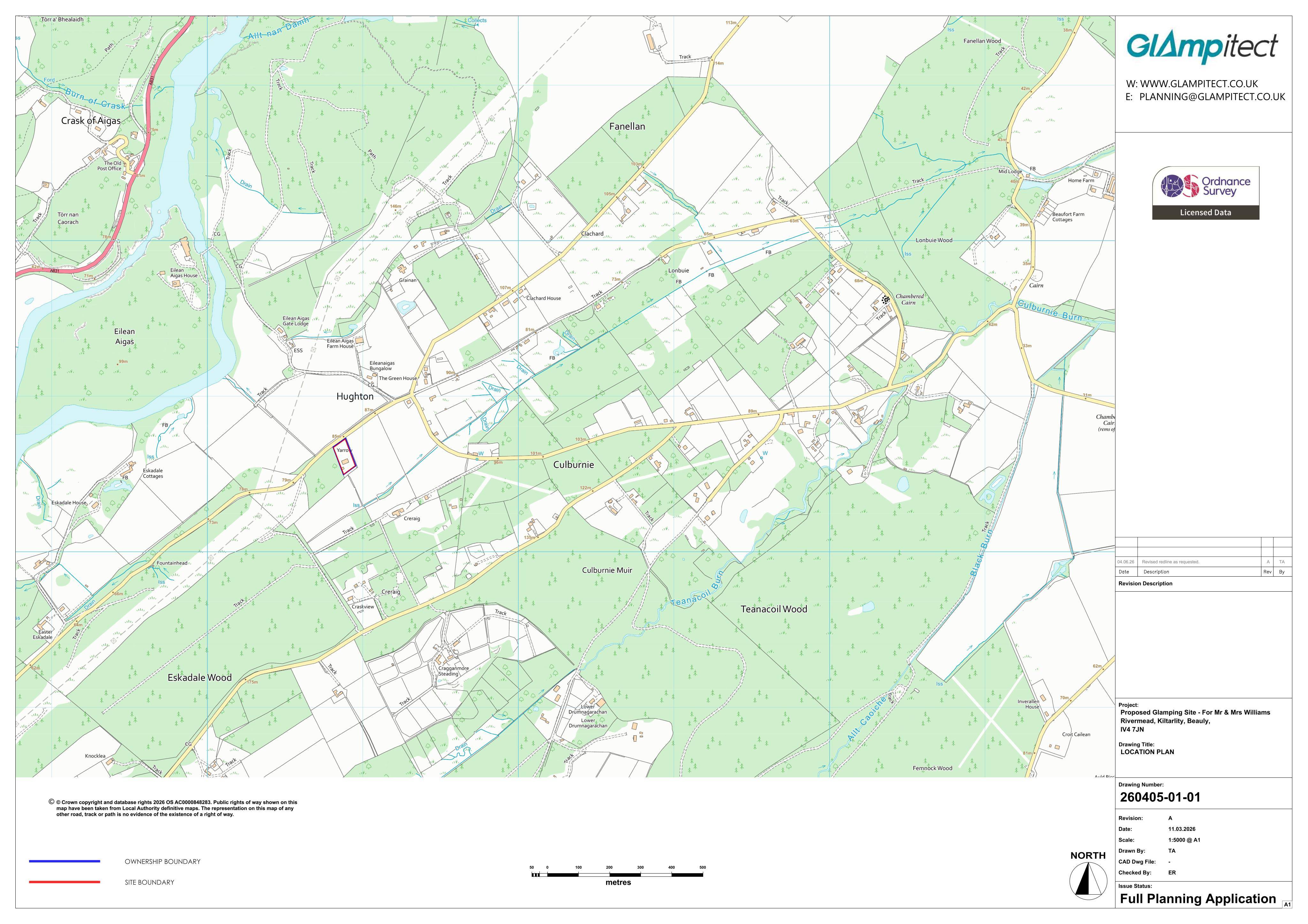 Planning document