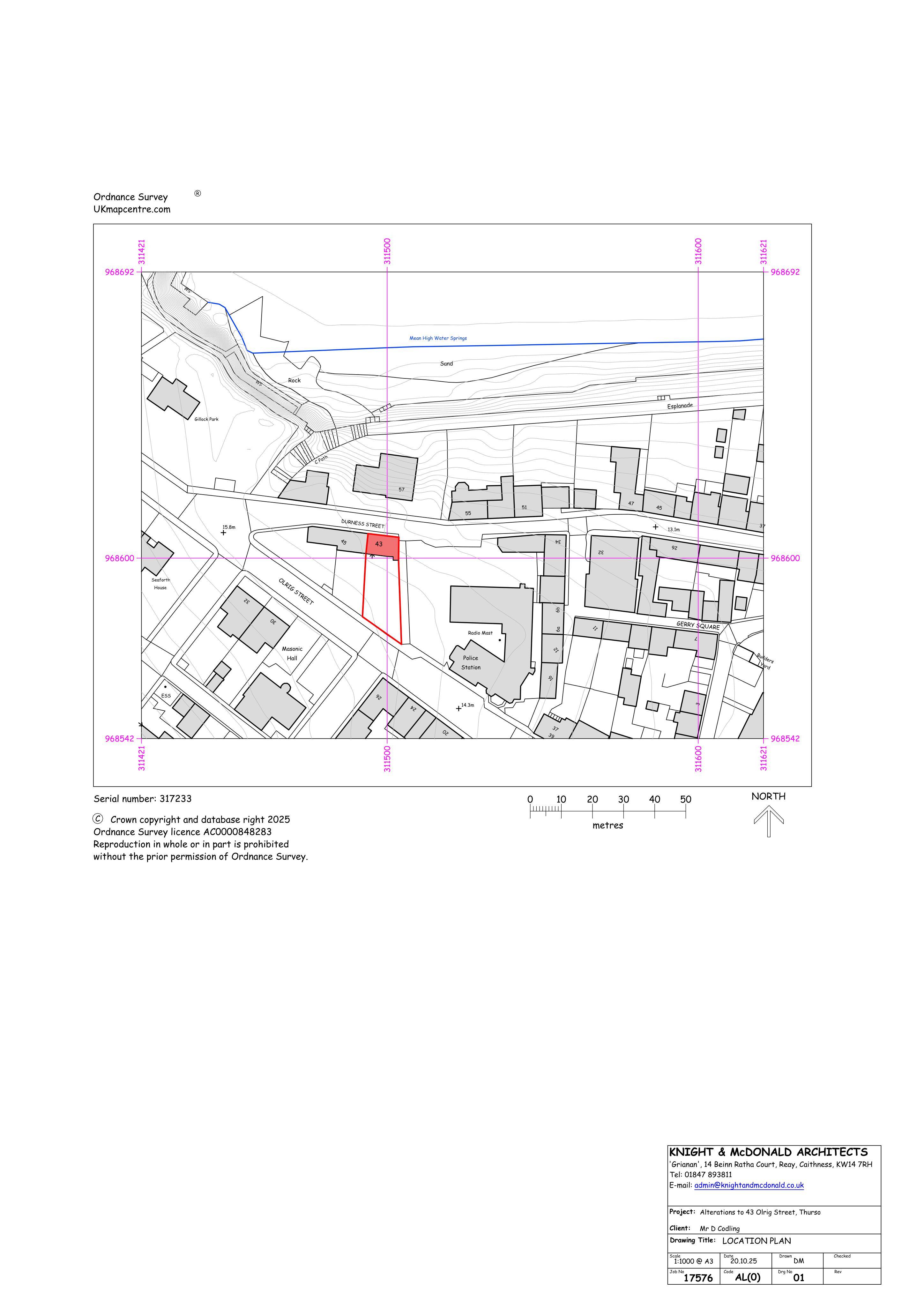 Planning document