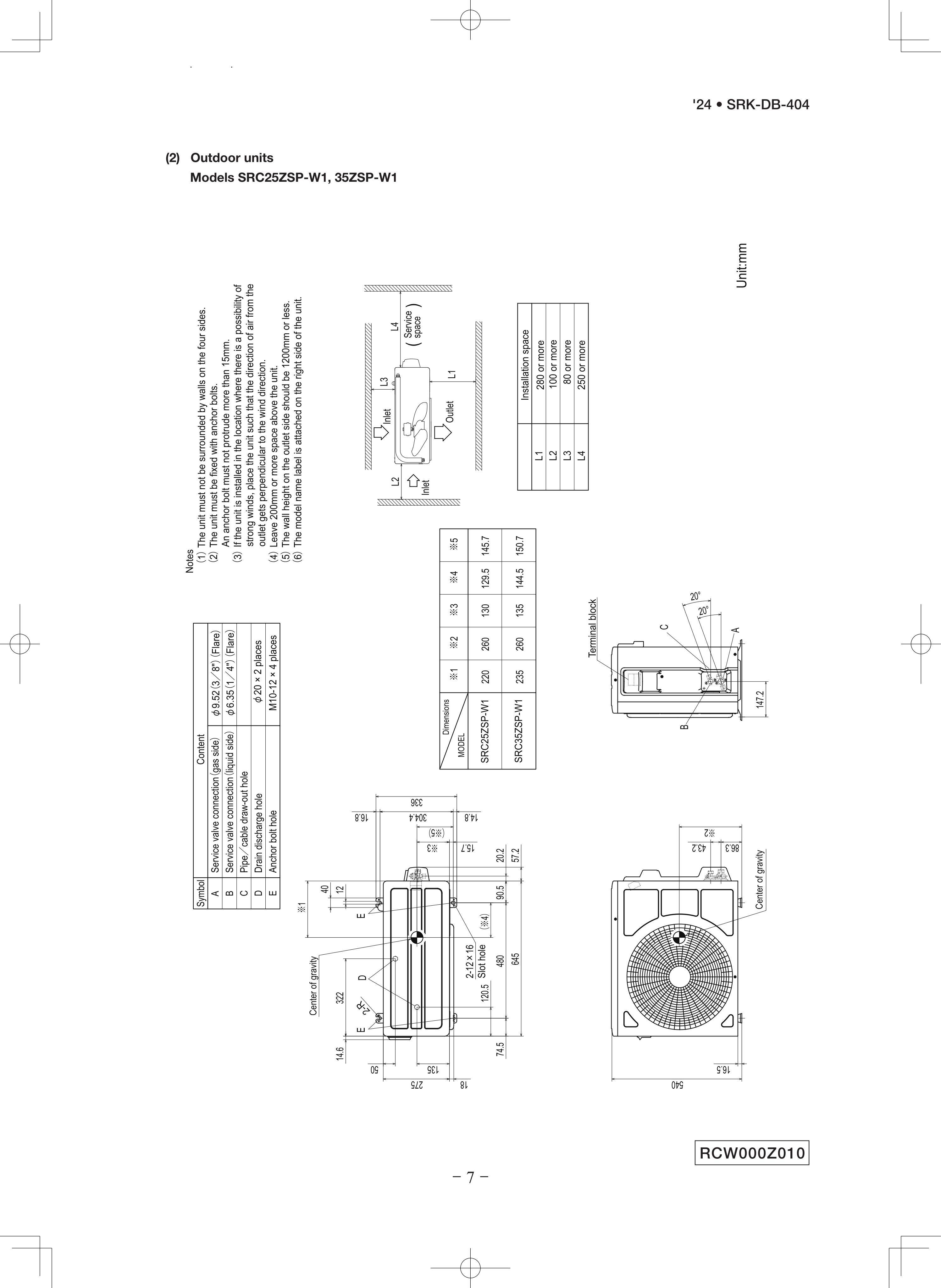 Document 4