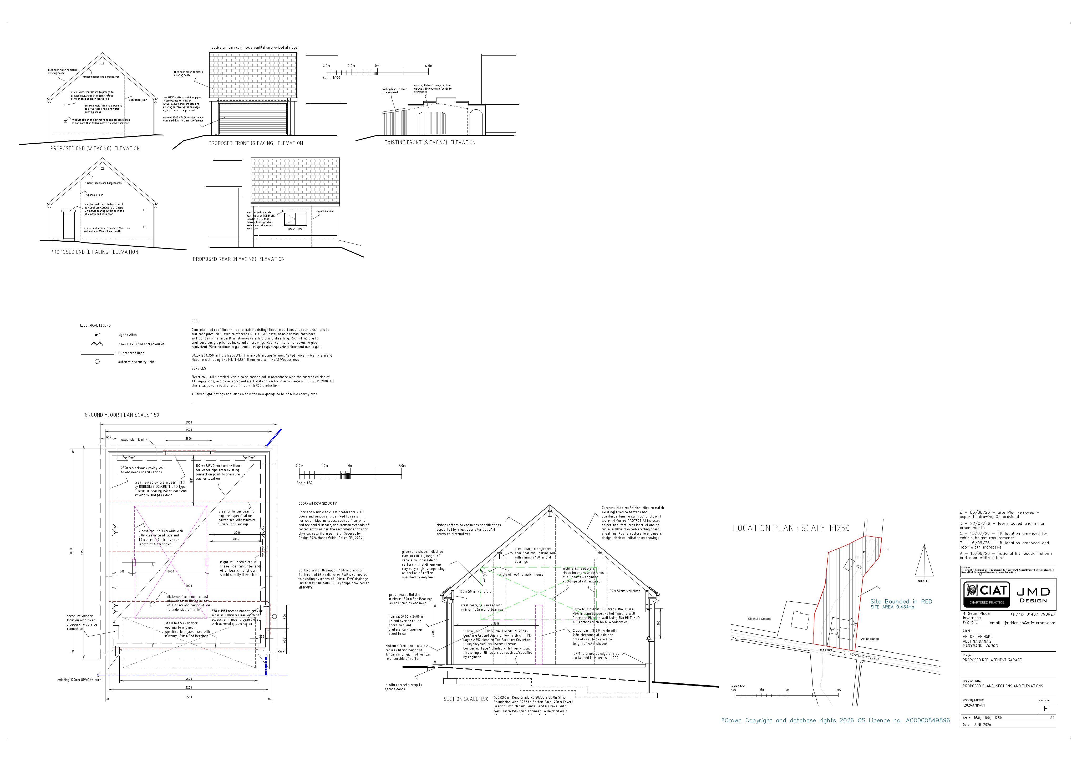 Document 2