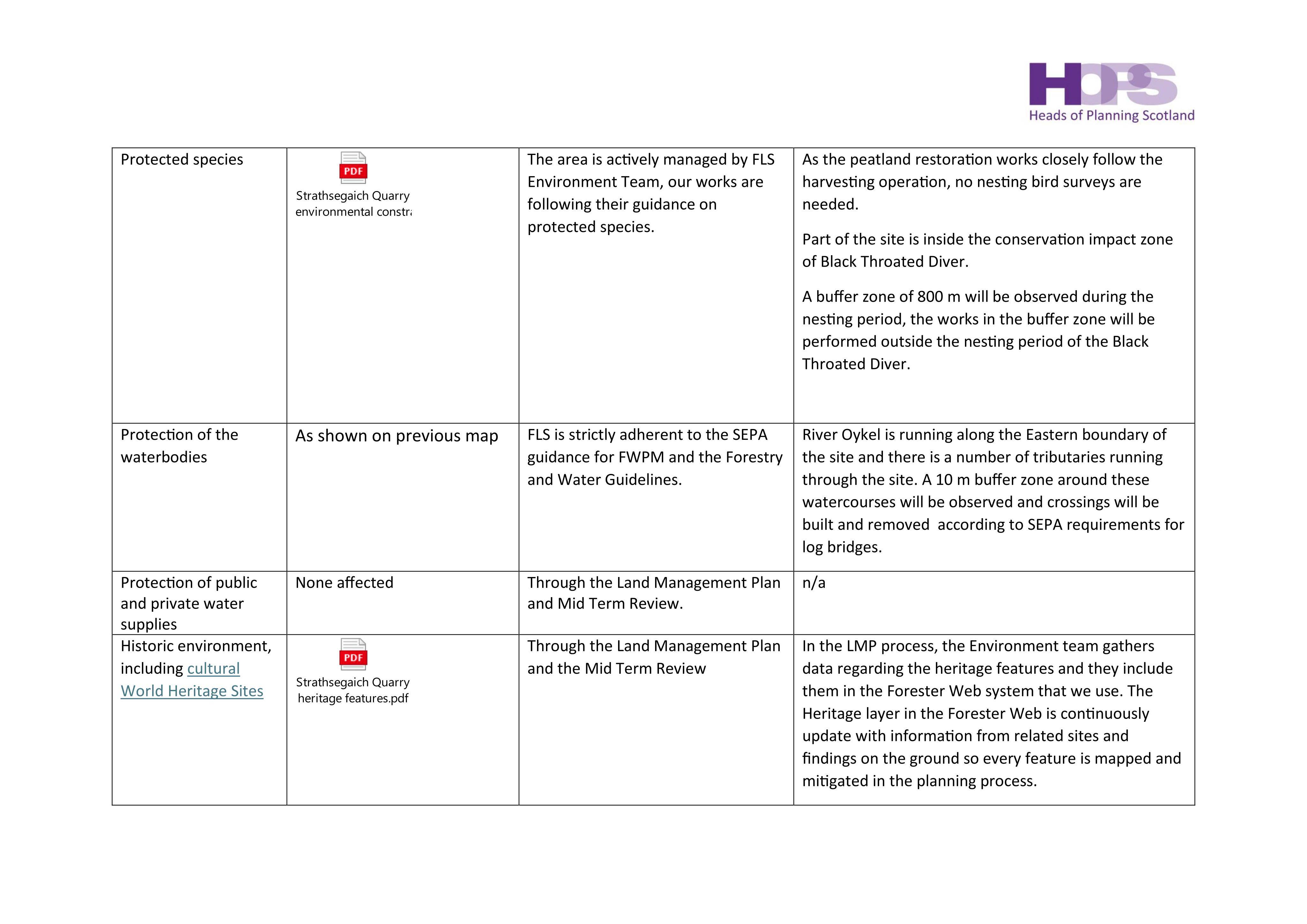 Document 4