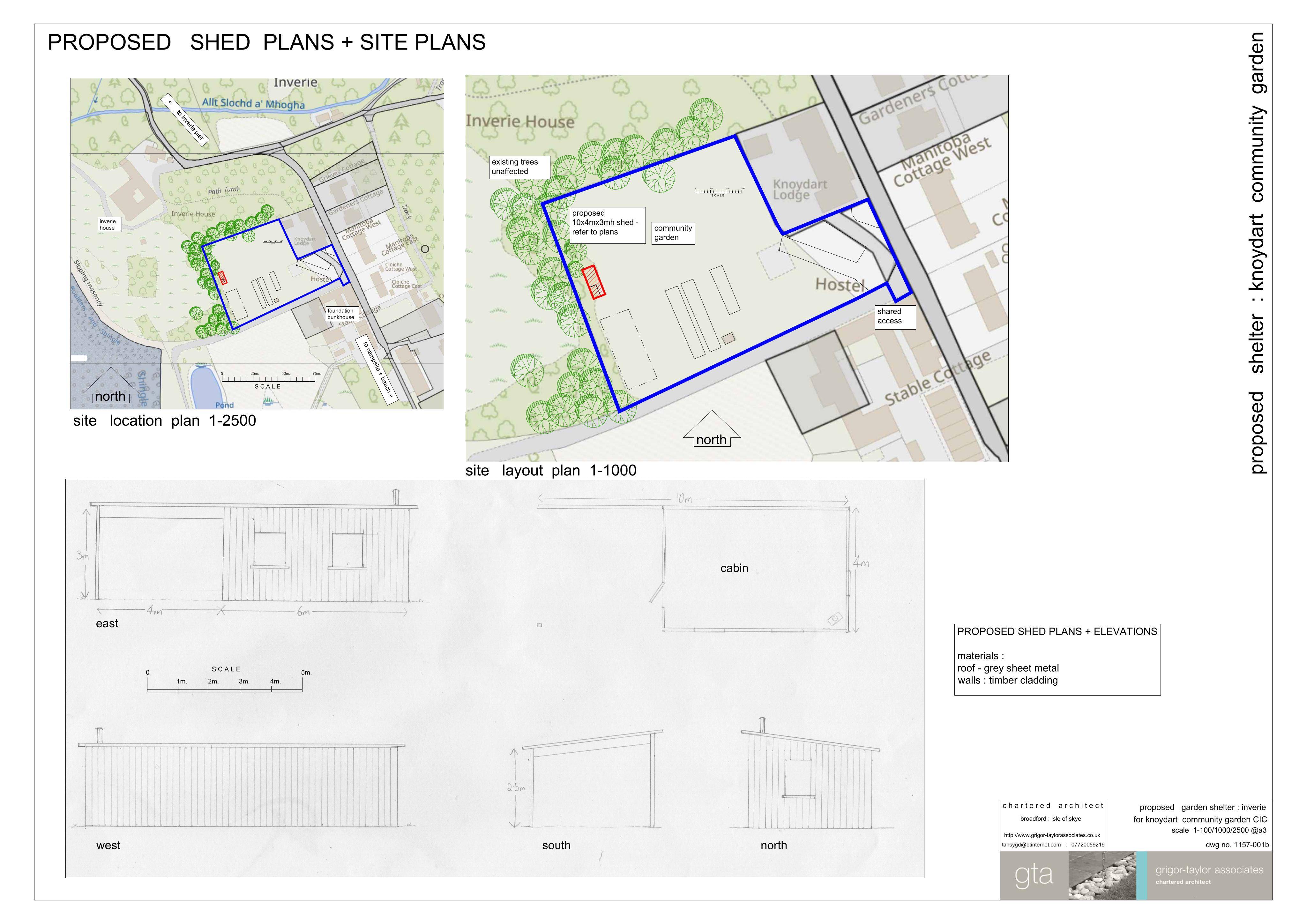 Planning document