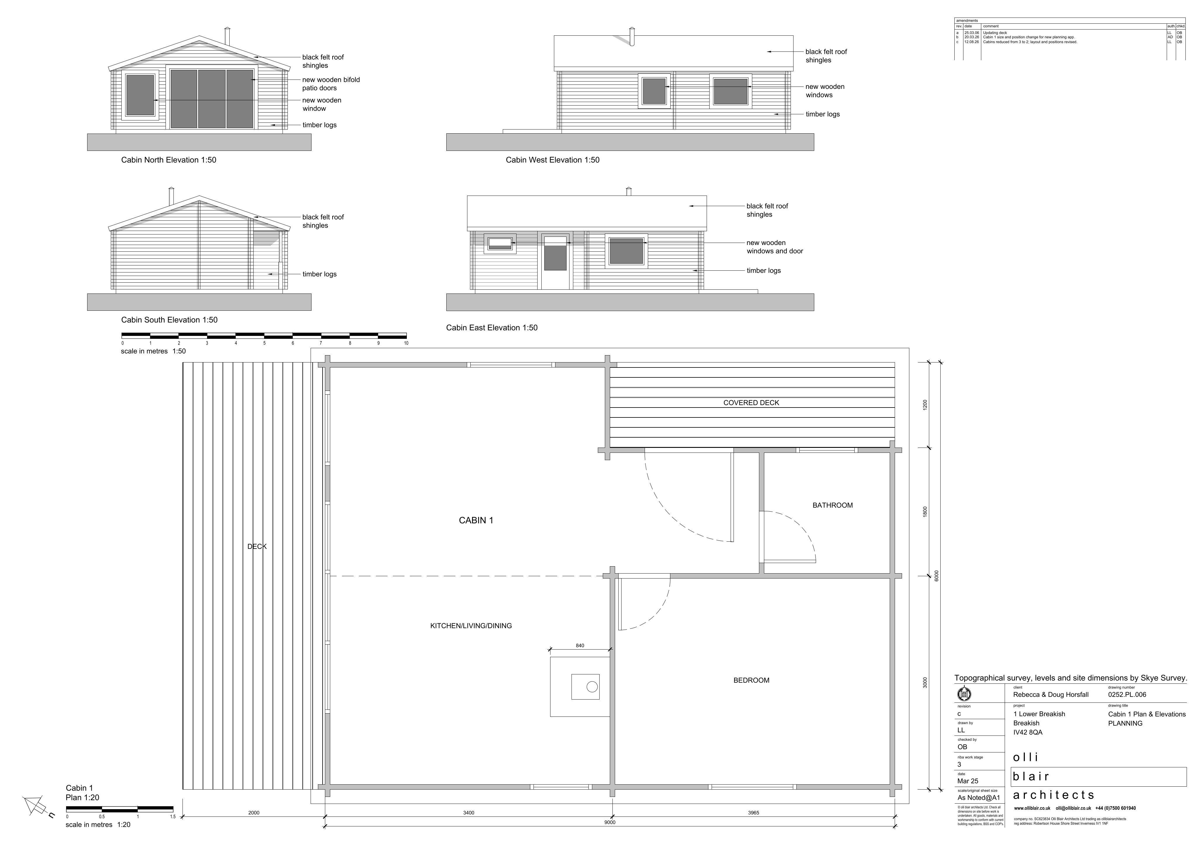 Planning document