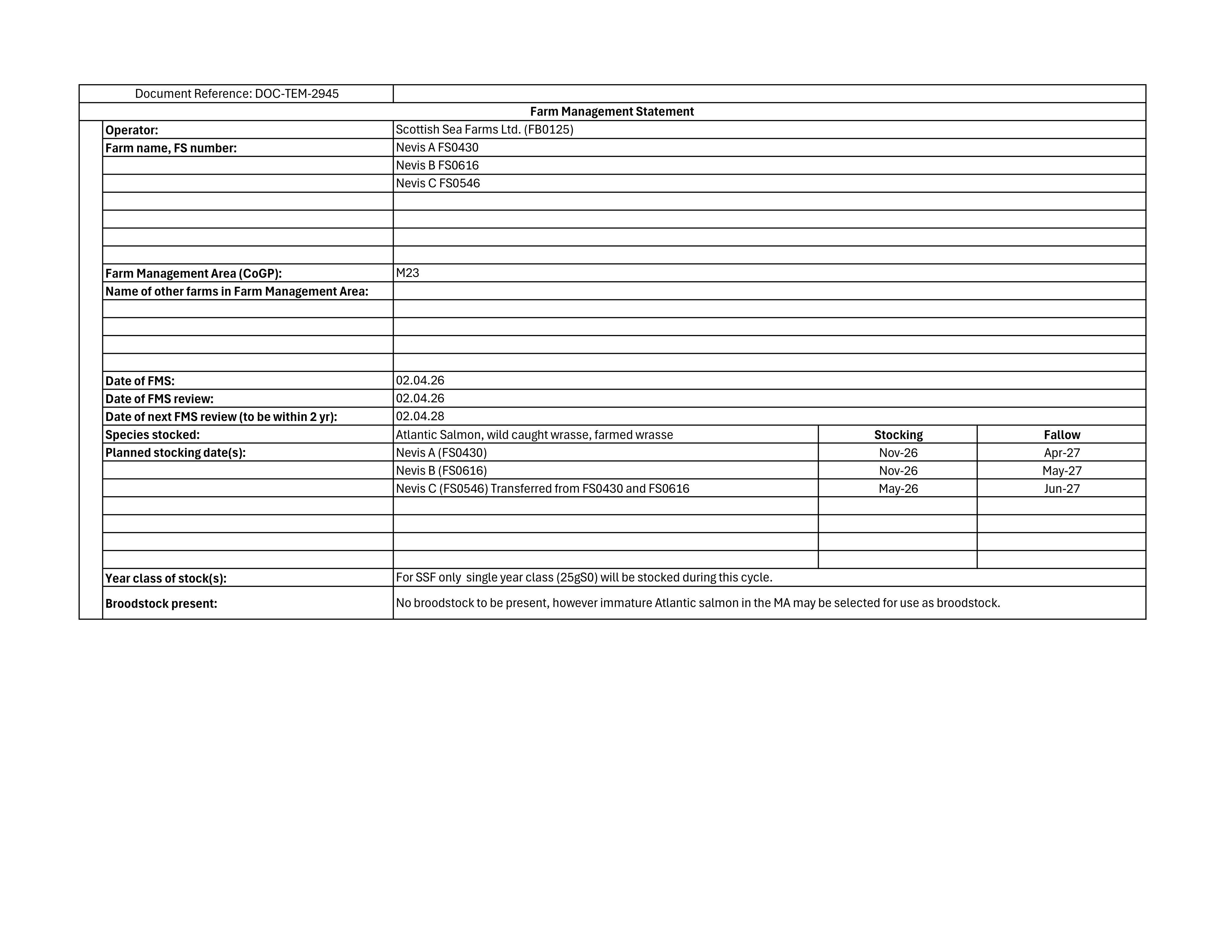 Document 2