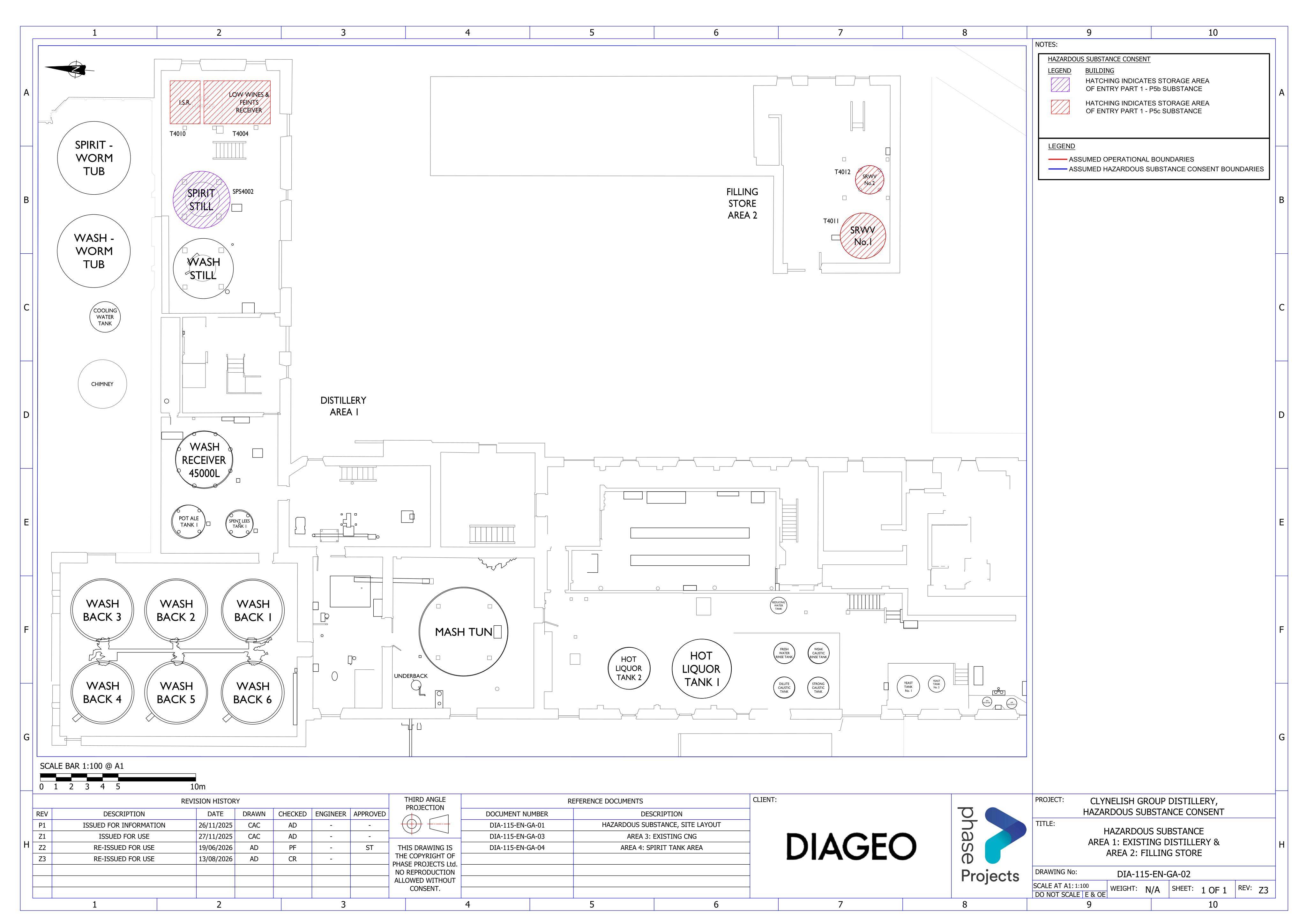 Document 2