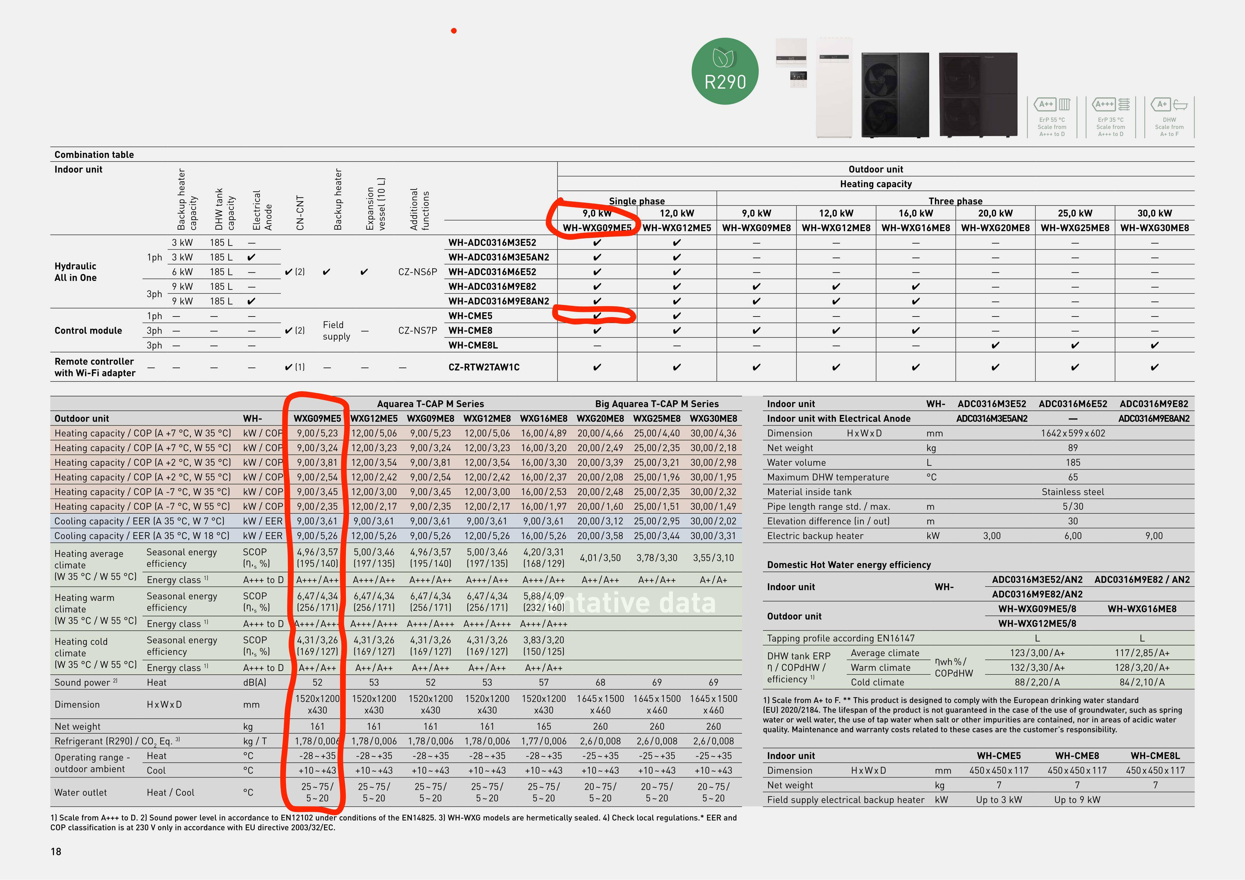 Document 3