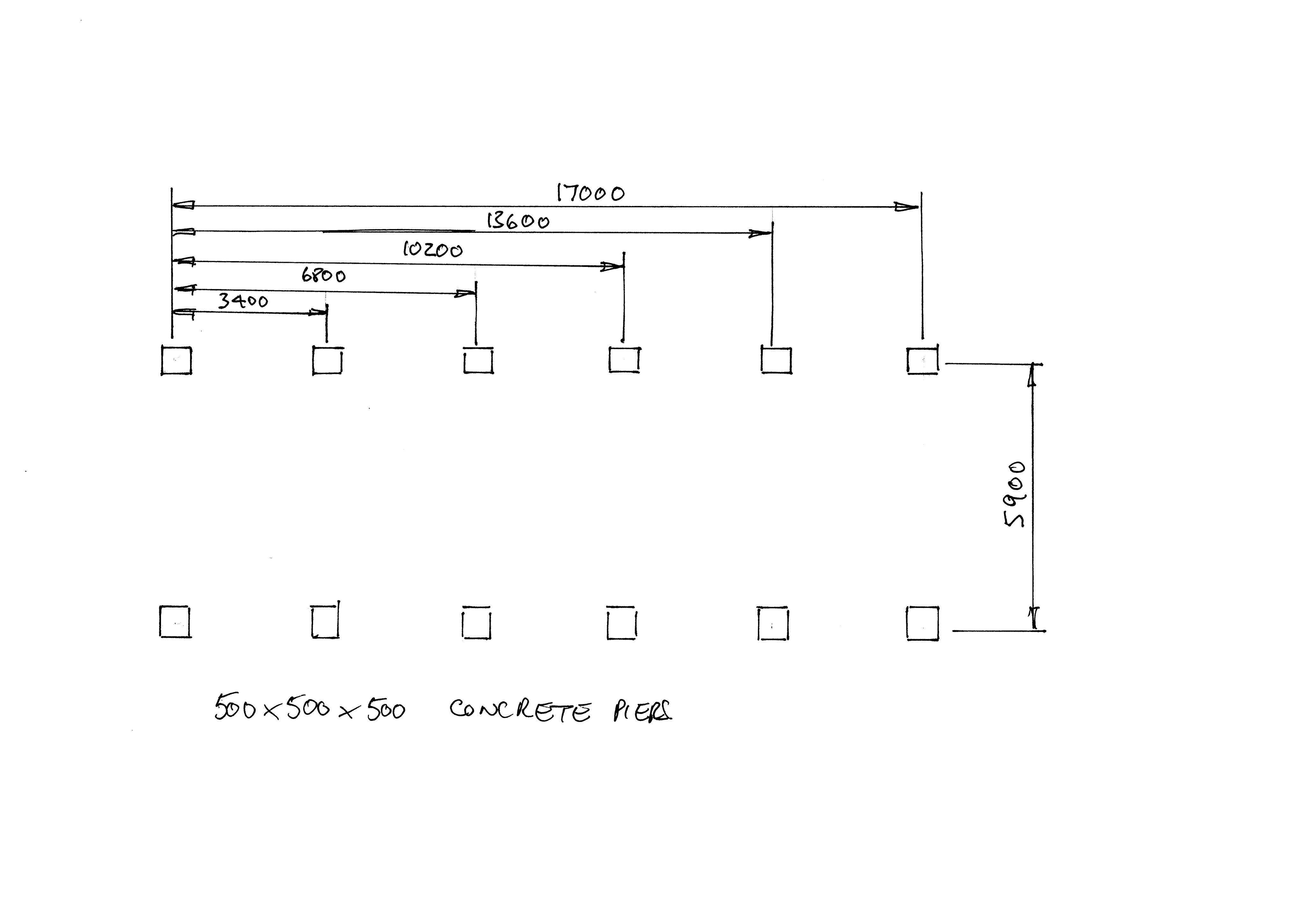 Document 3