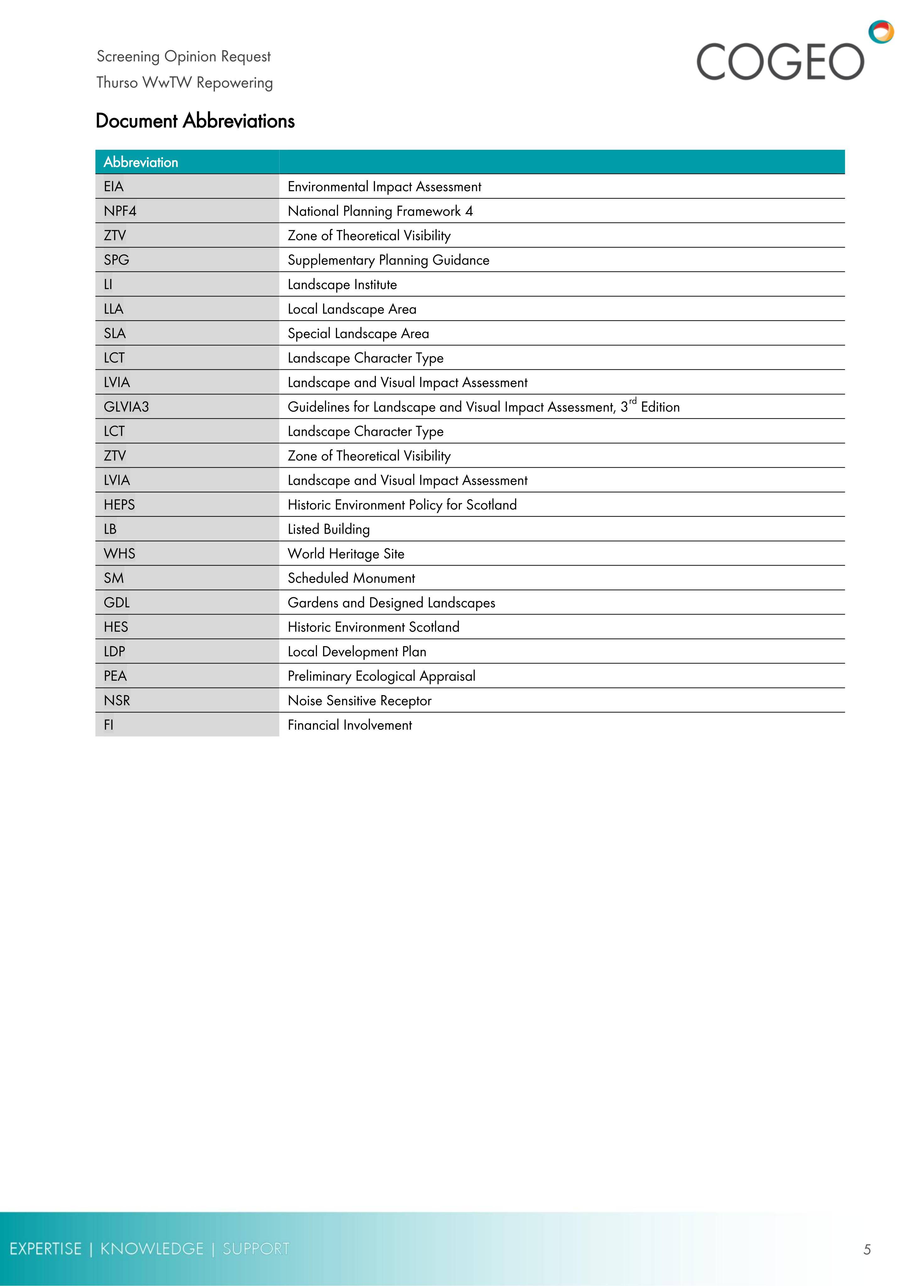 Document 3