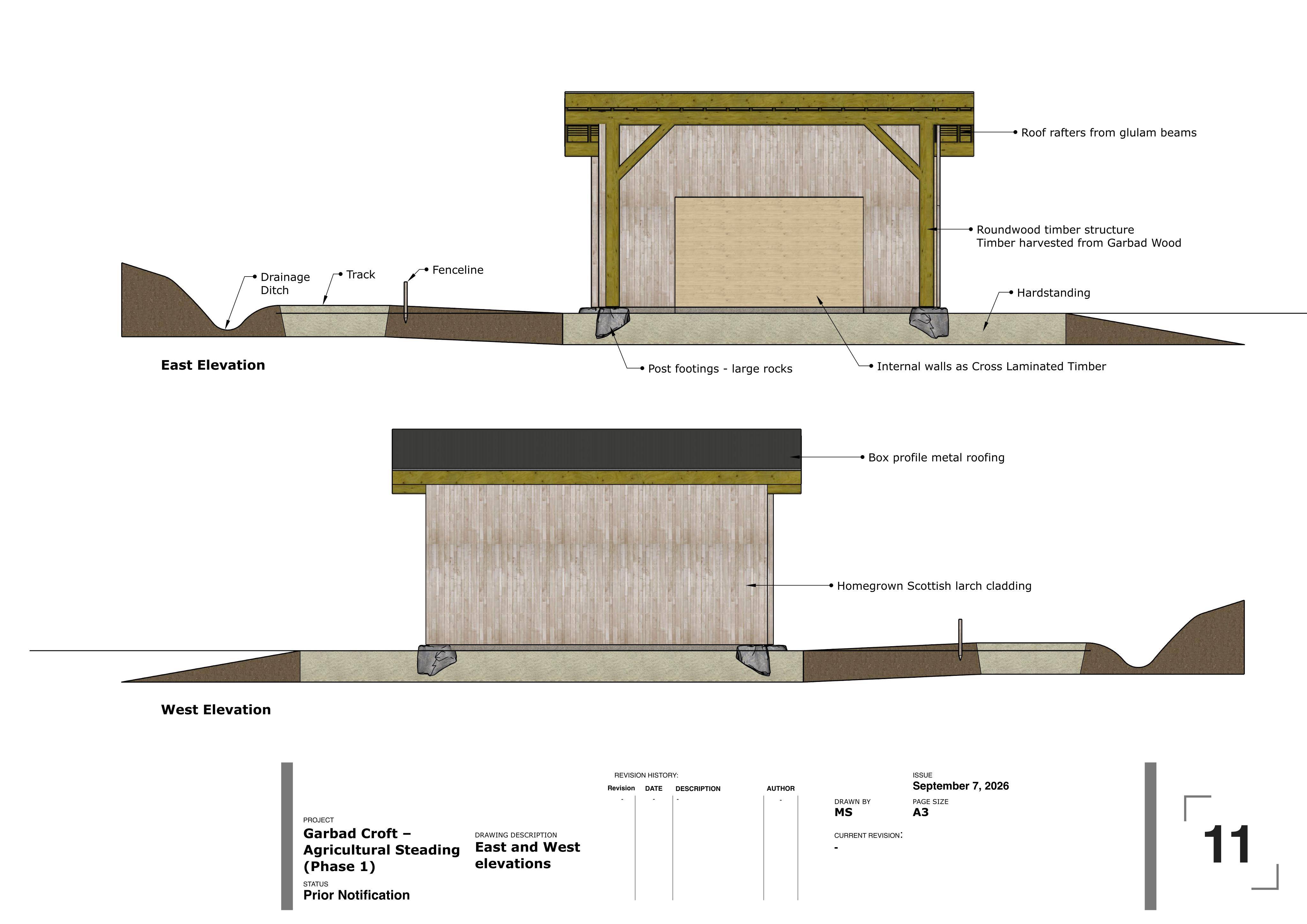 Planning document