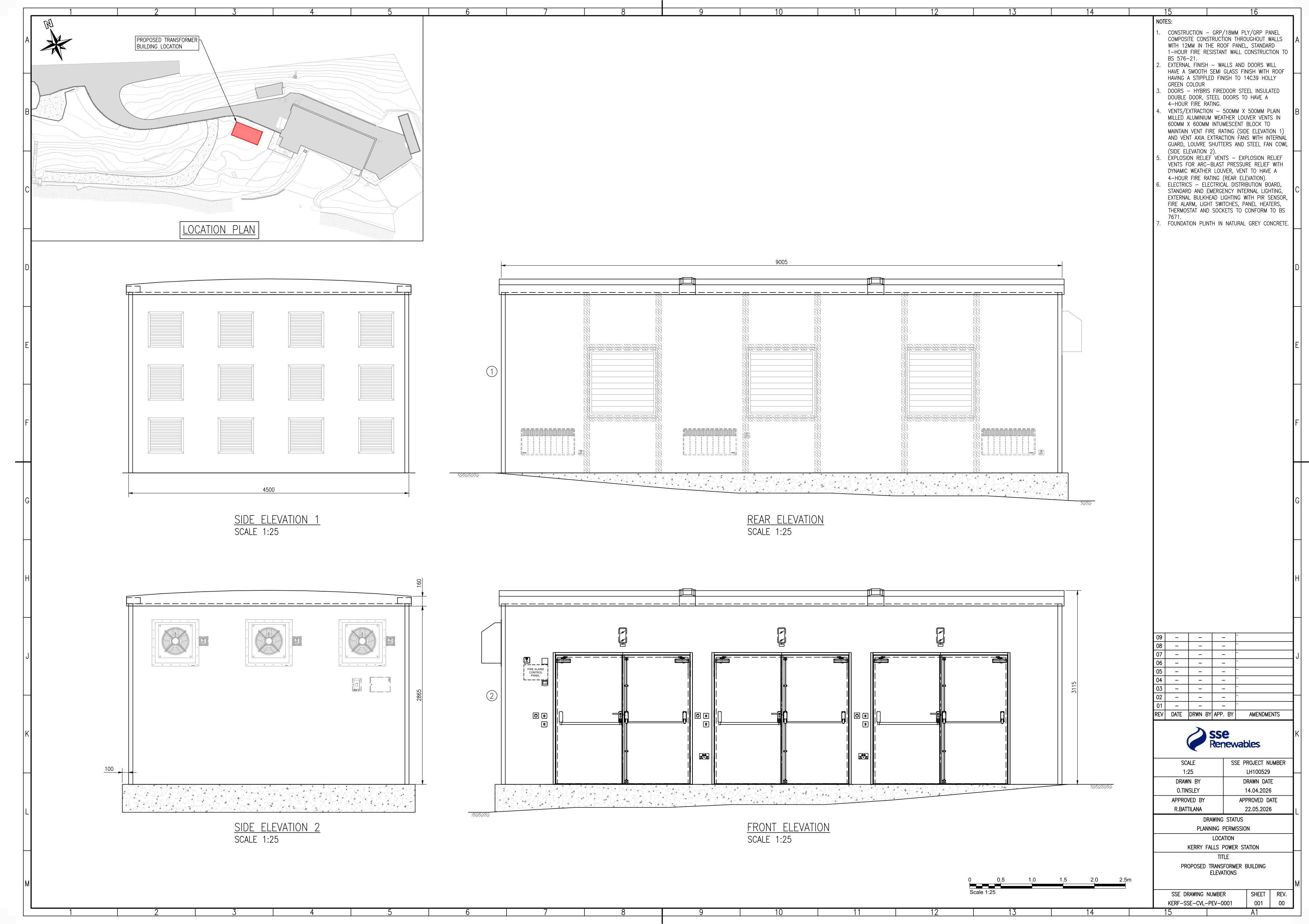 Document 2