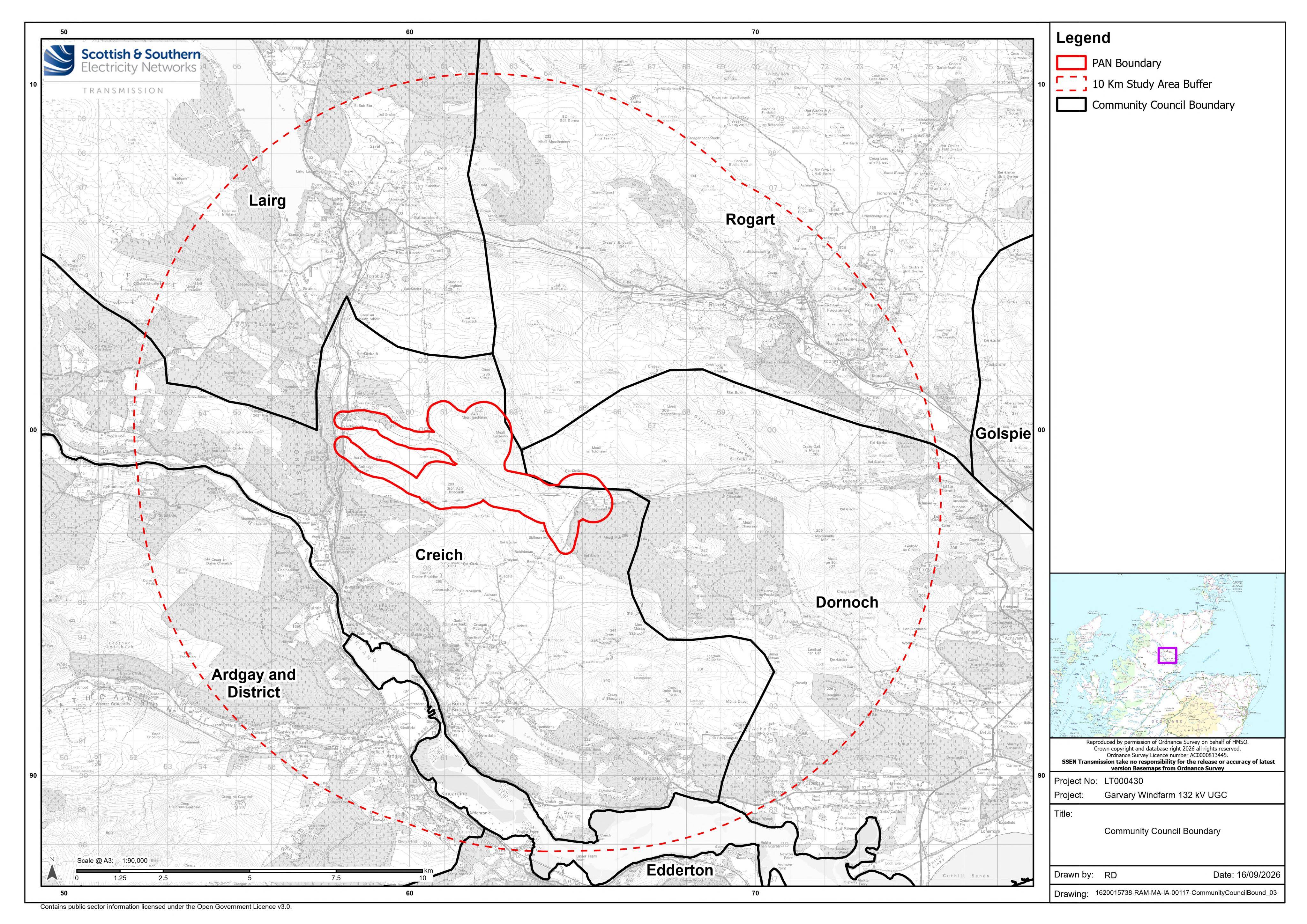 Planning document