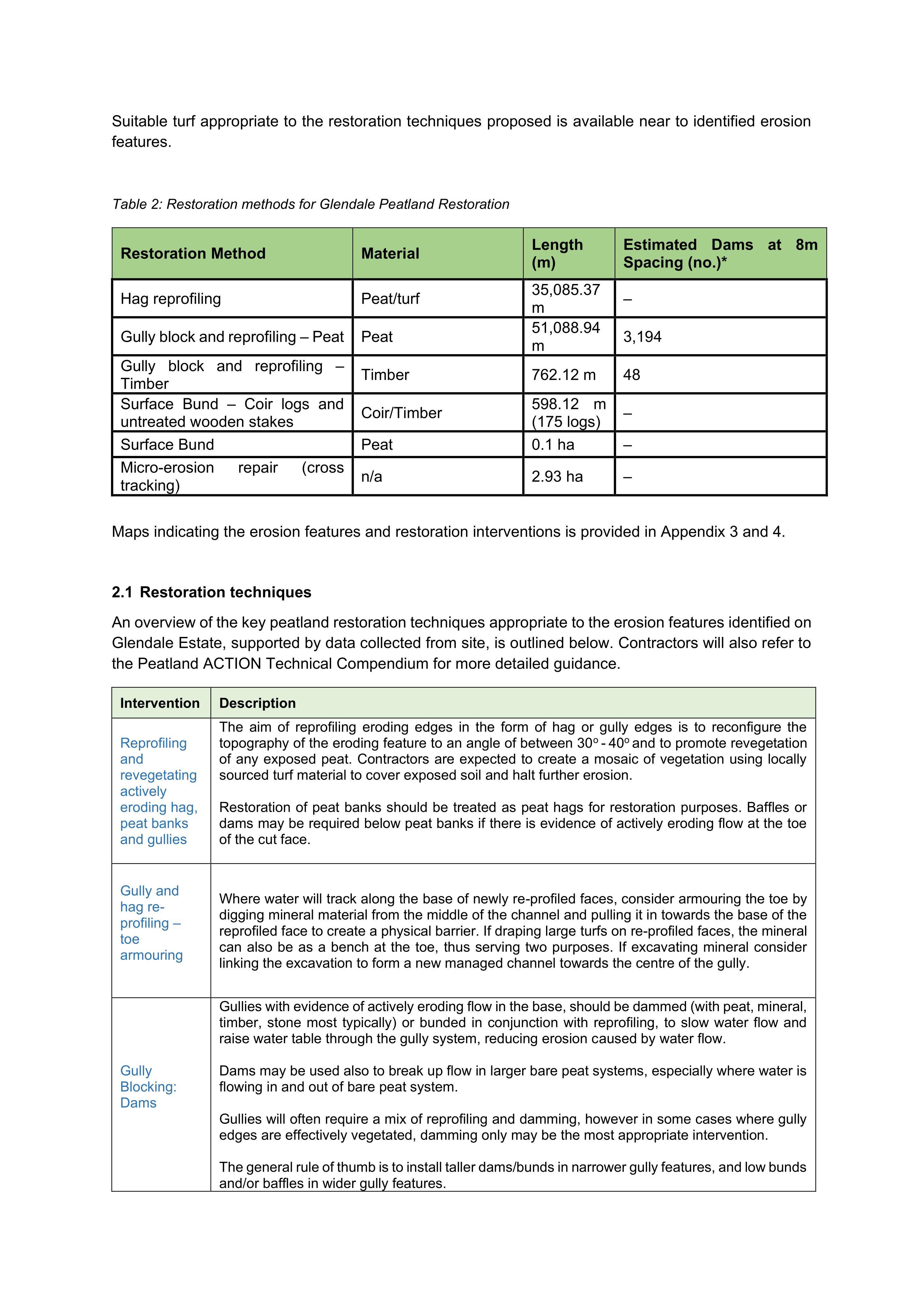 Document 4