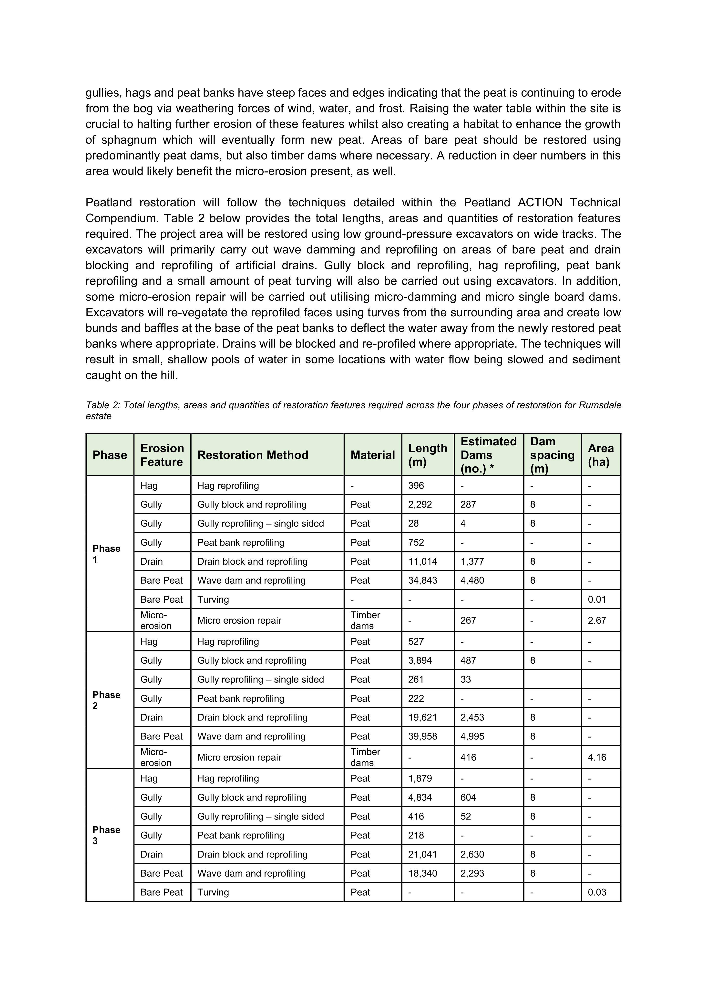 Document 4