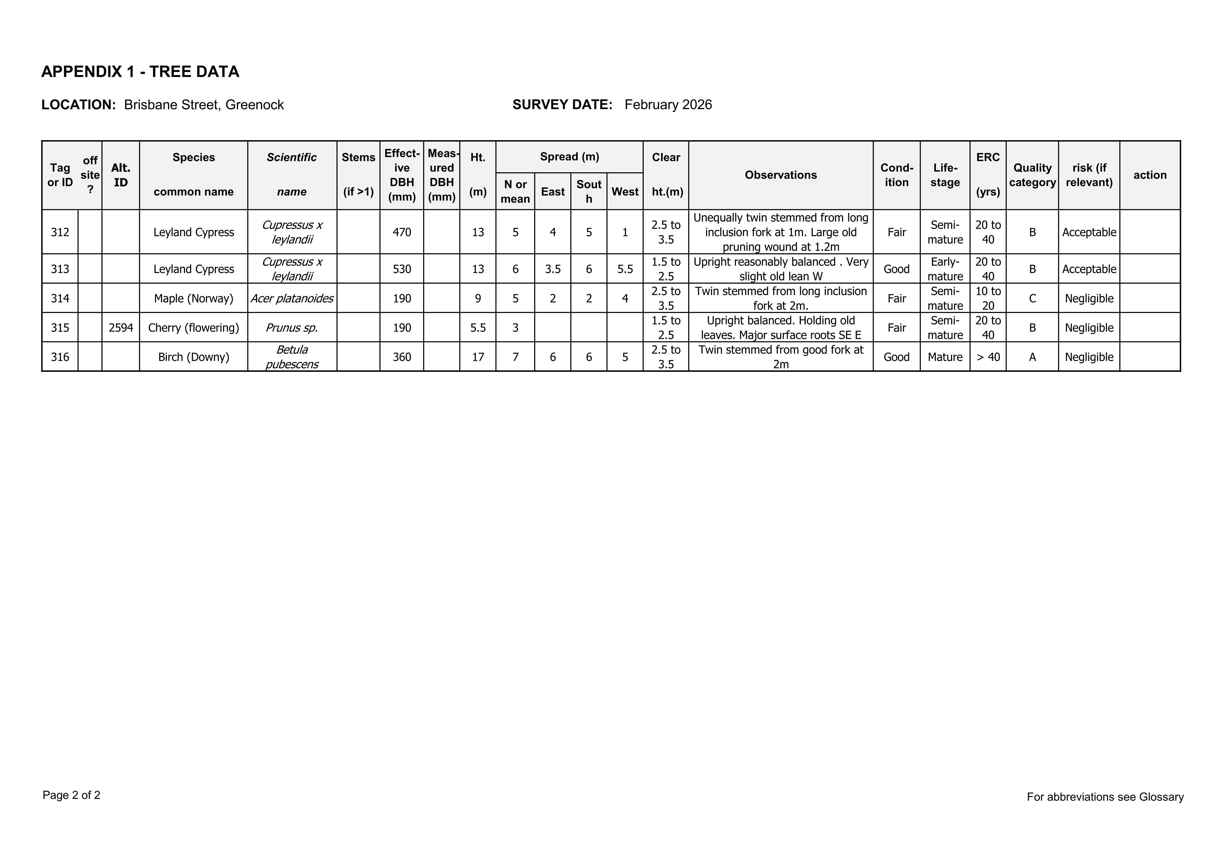 Document 3