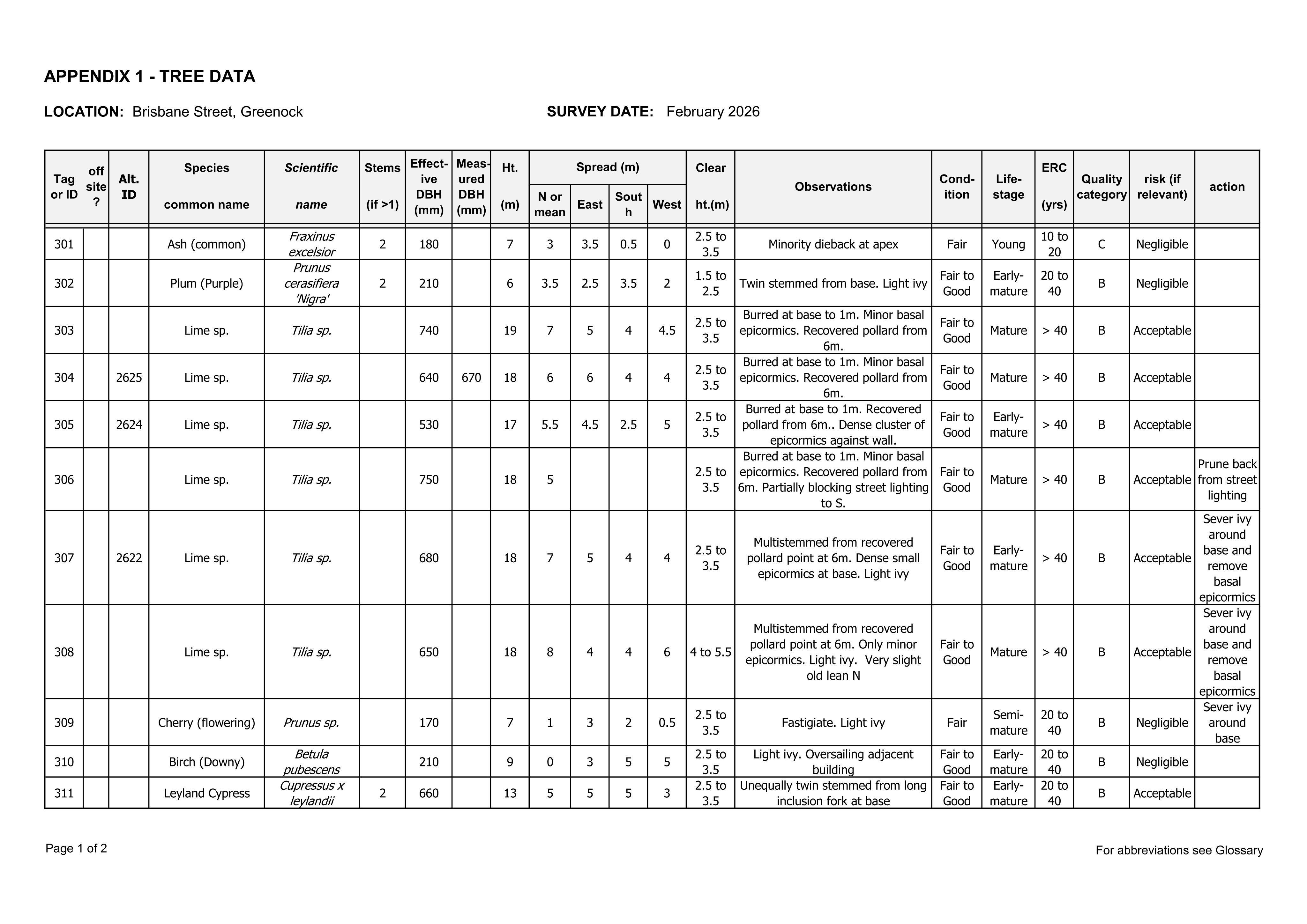 Document 4