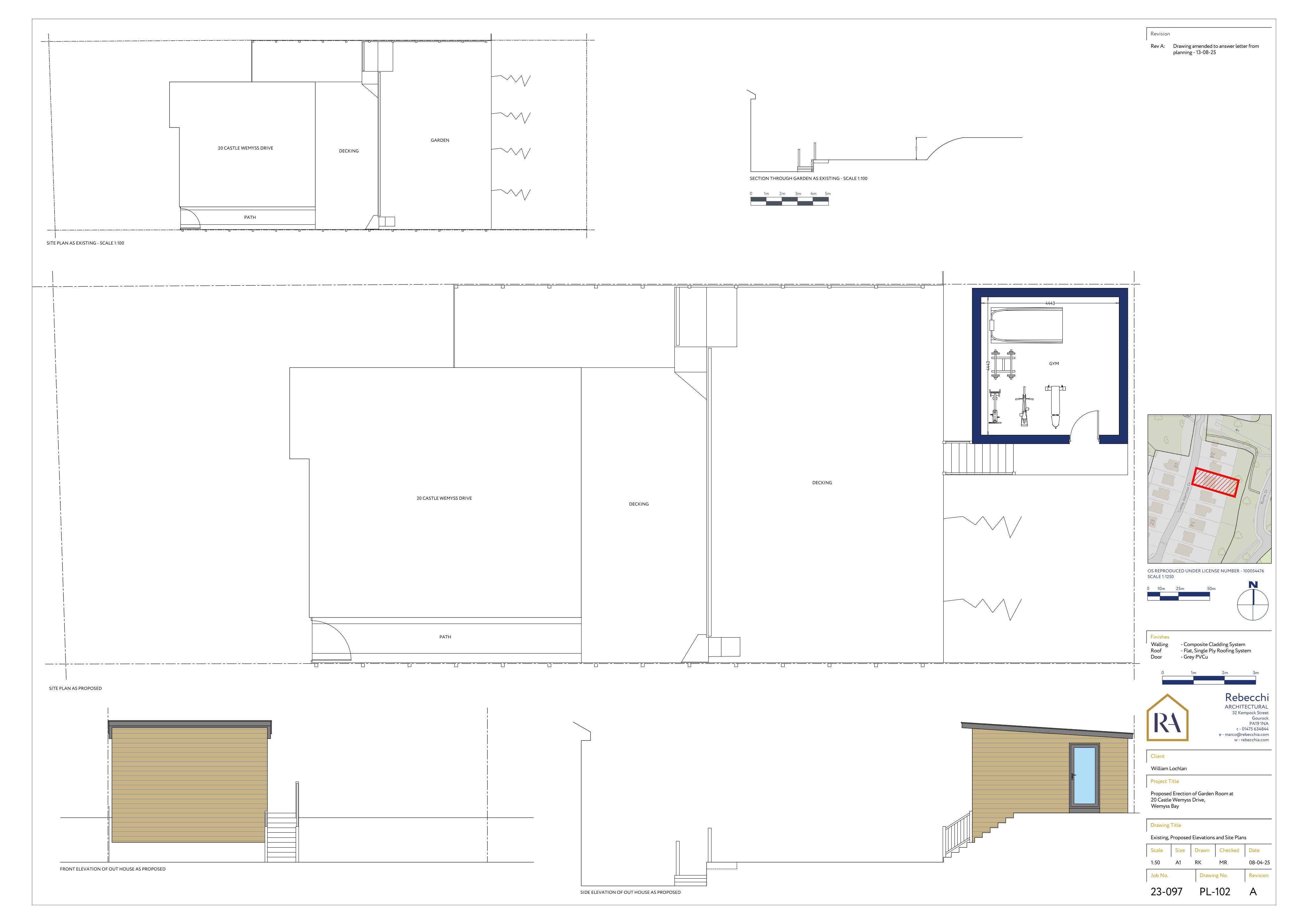 Planning document