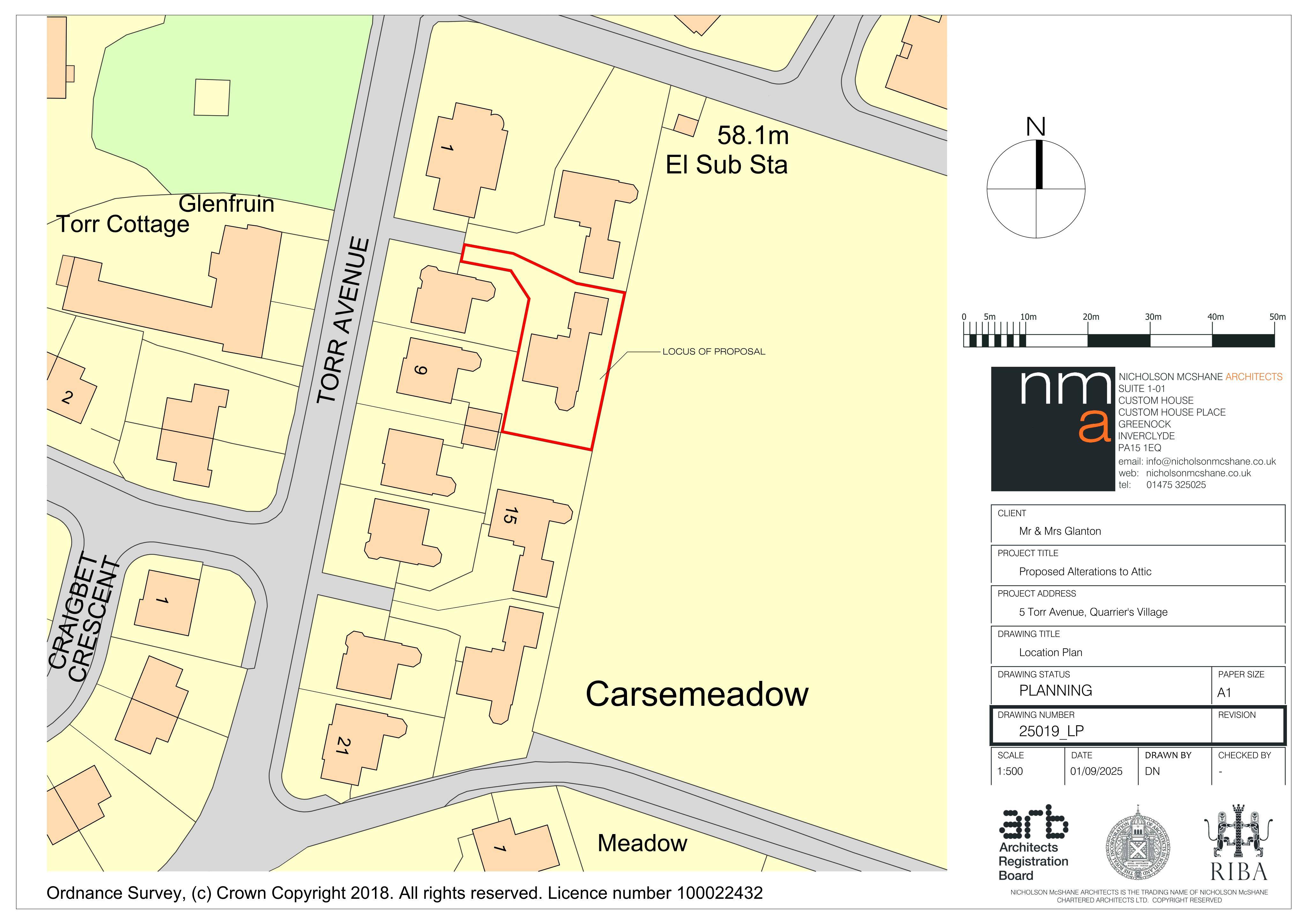 Planning document