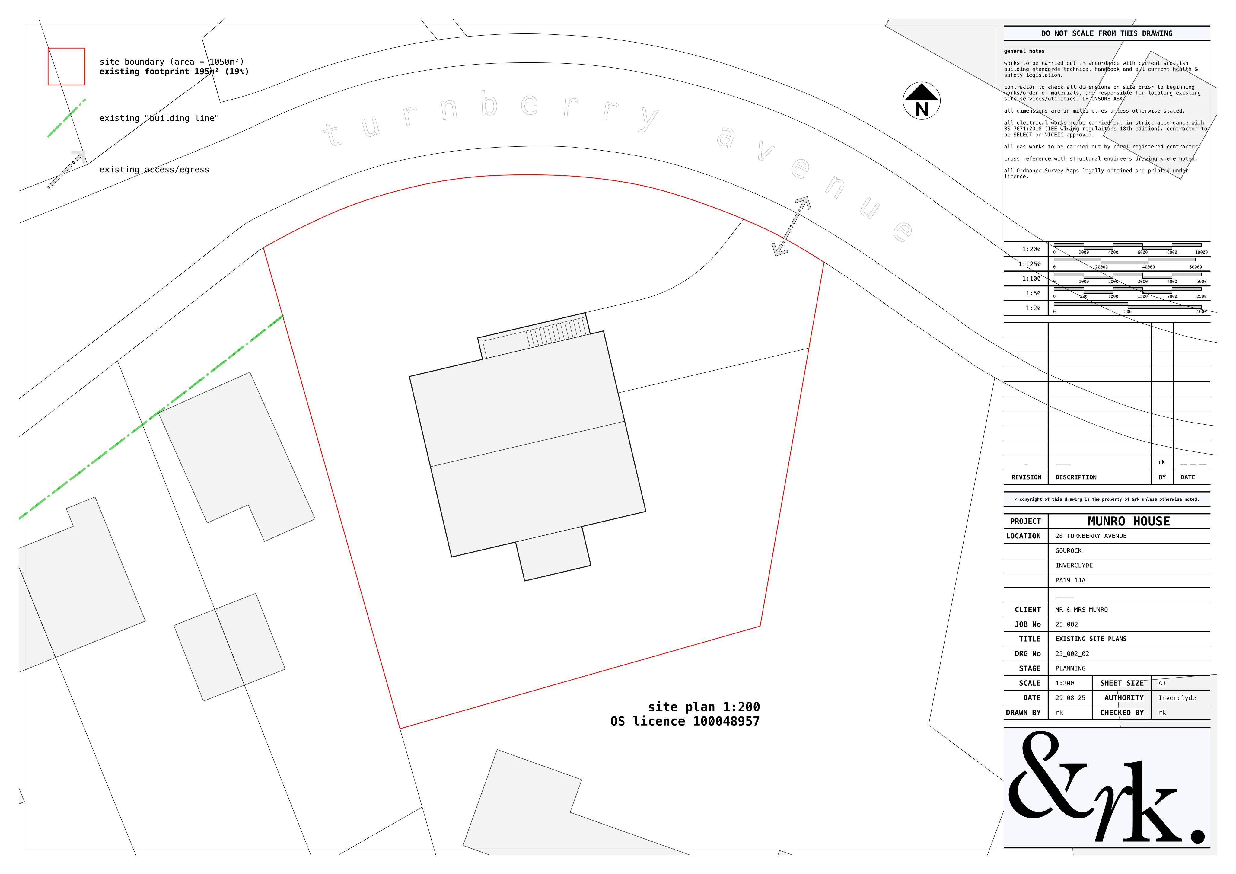 Planning document