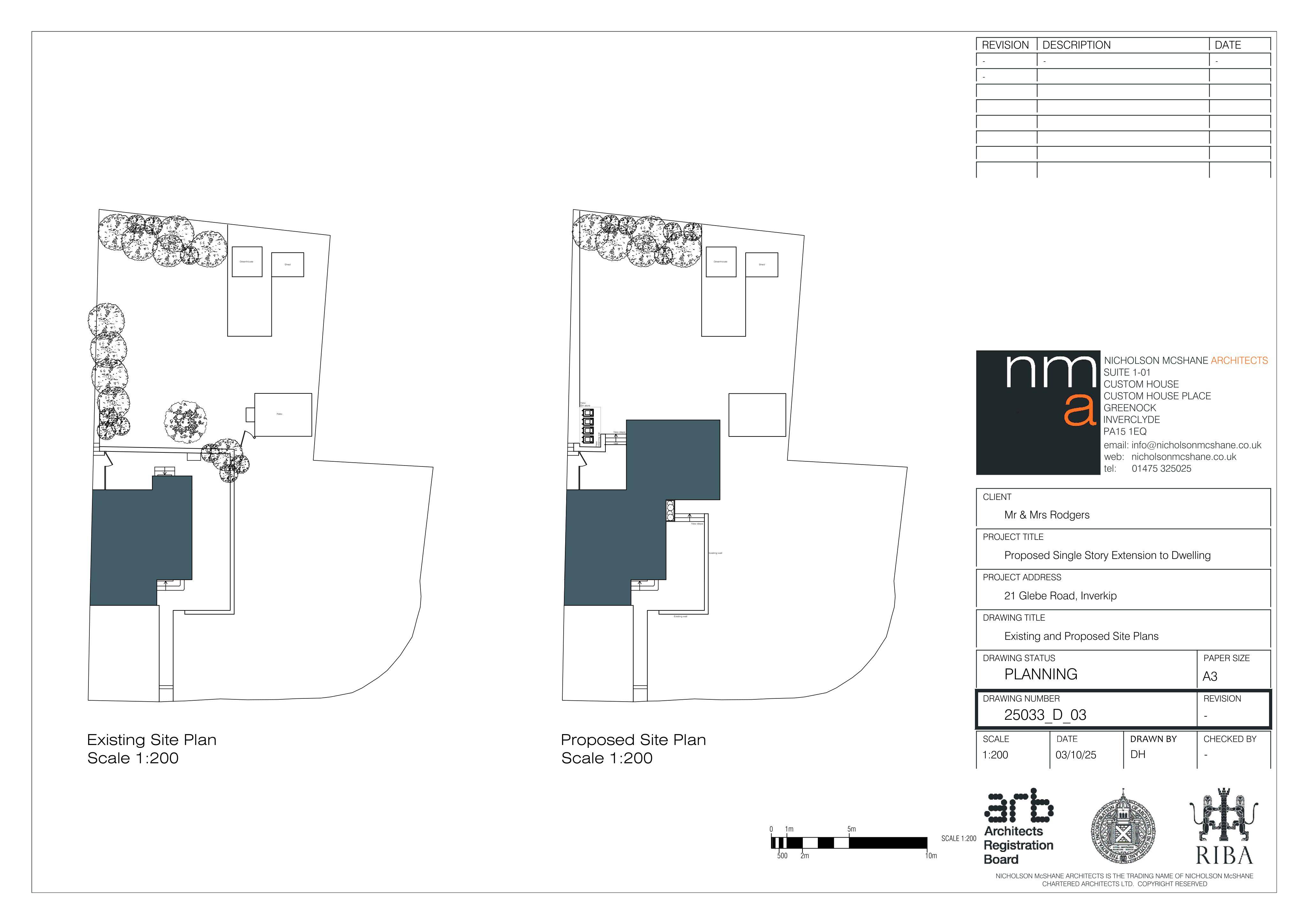 Planning document