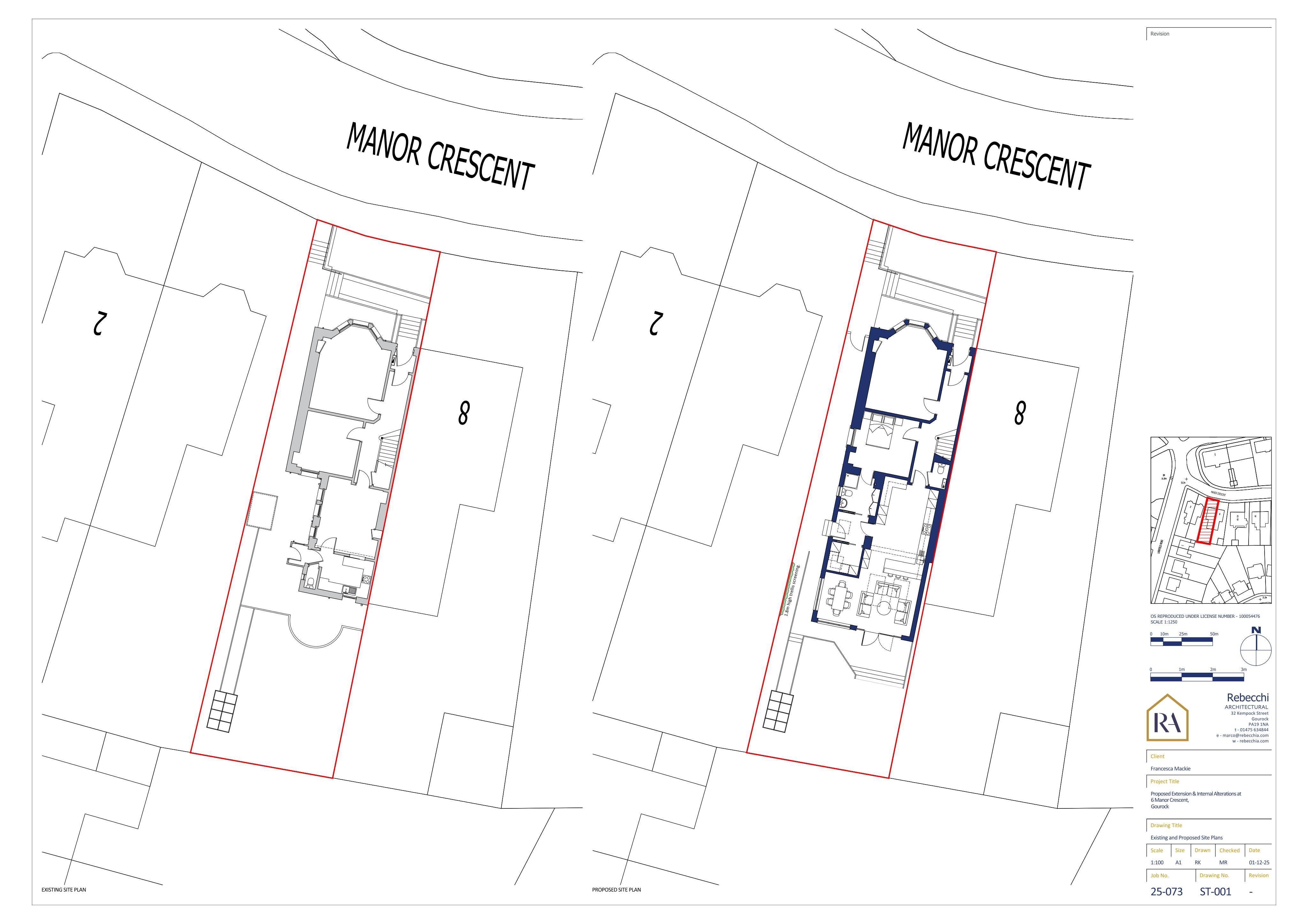 Planning document