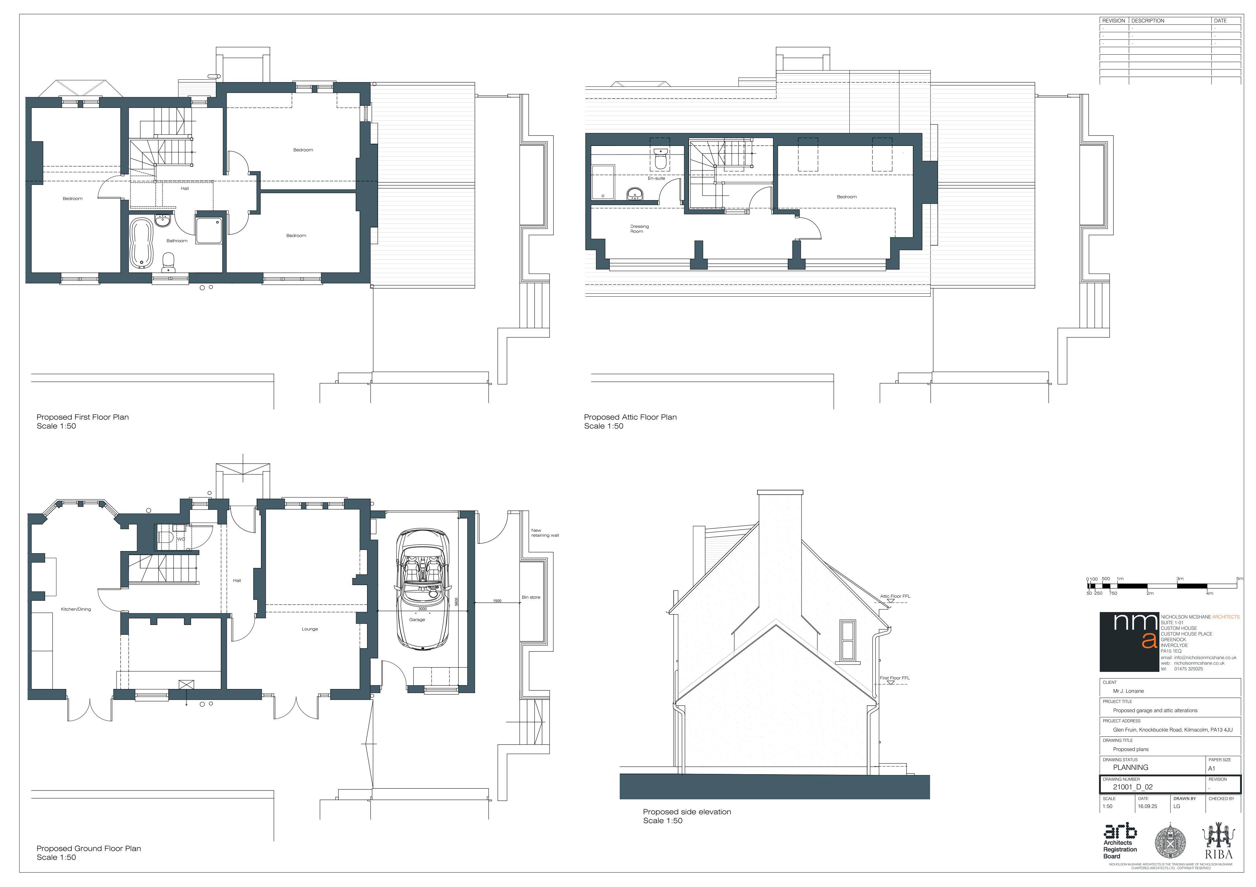 Planning document