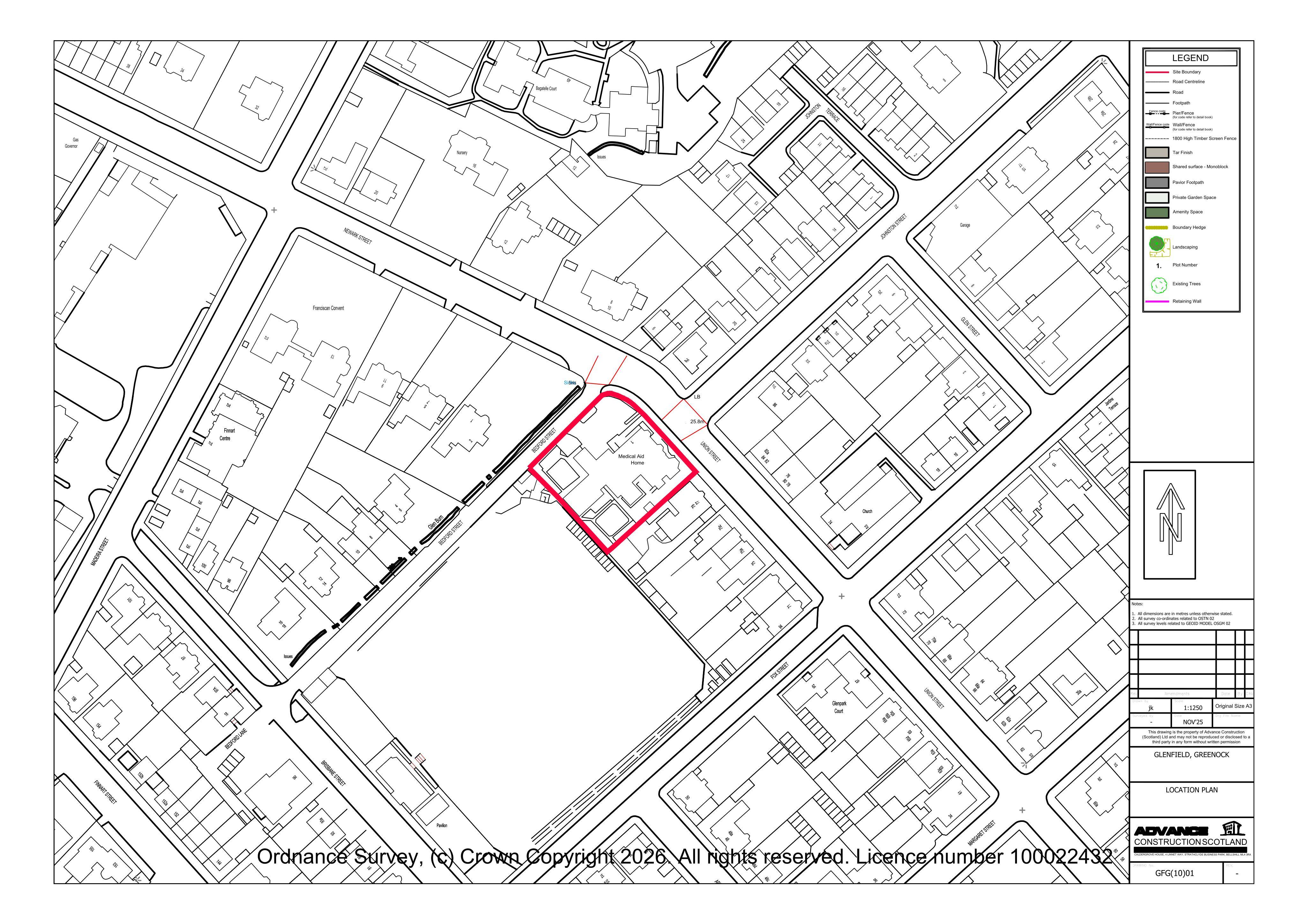Planning document
