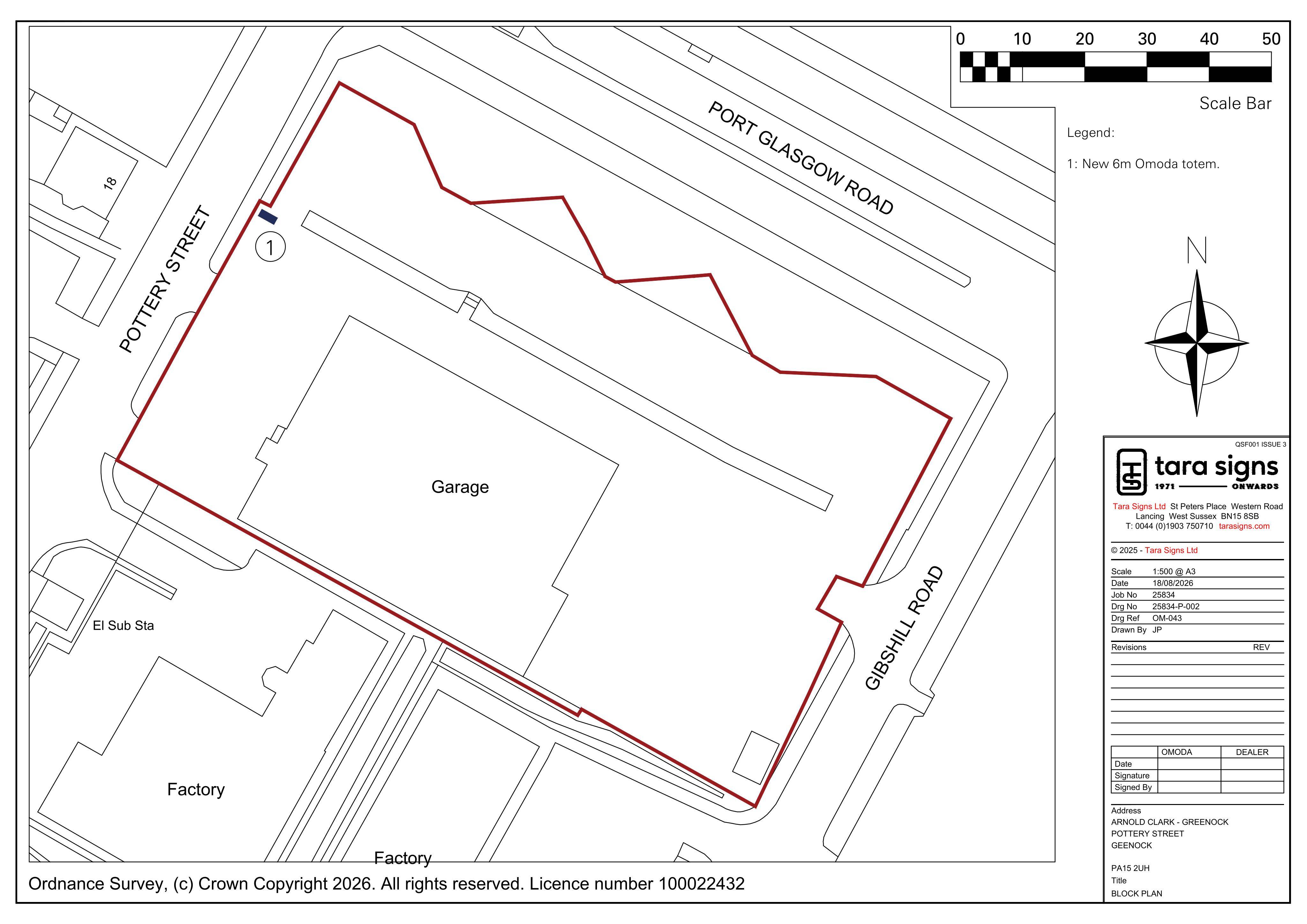 Planning document