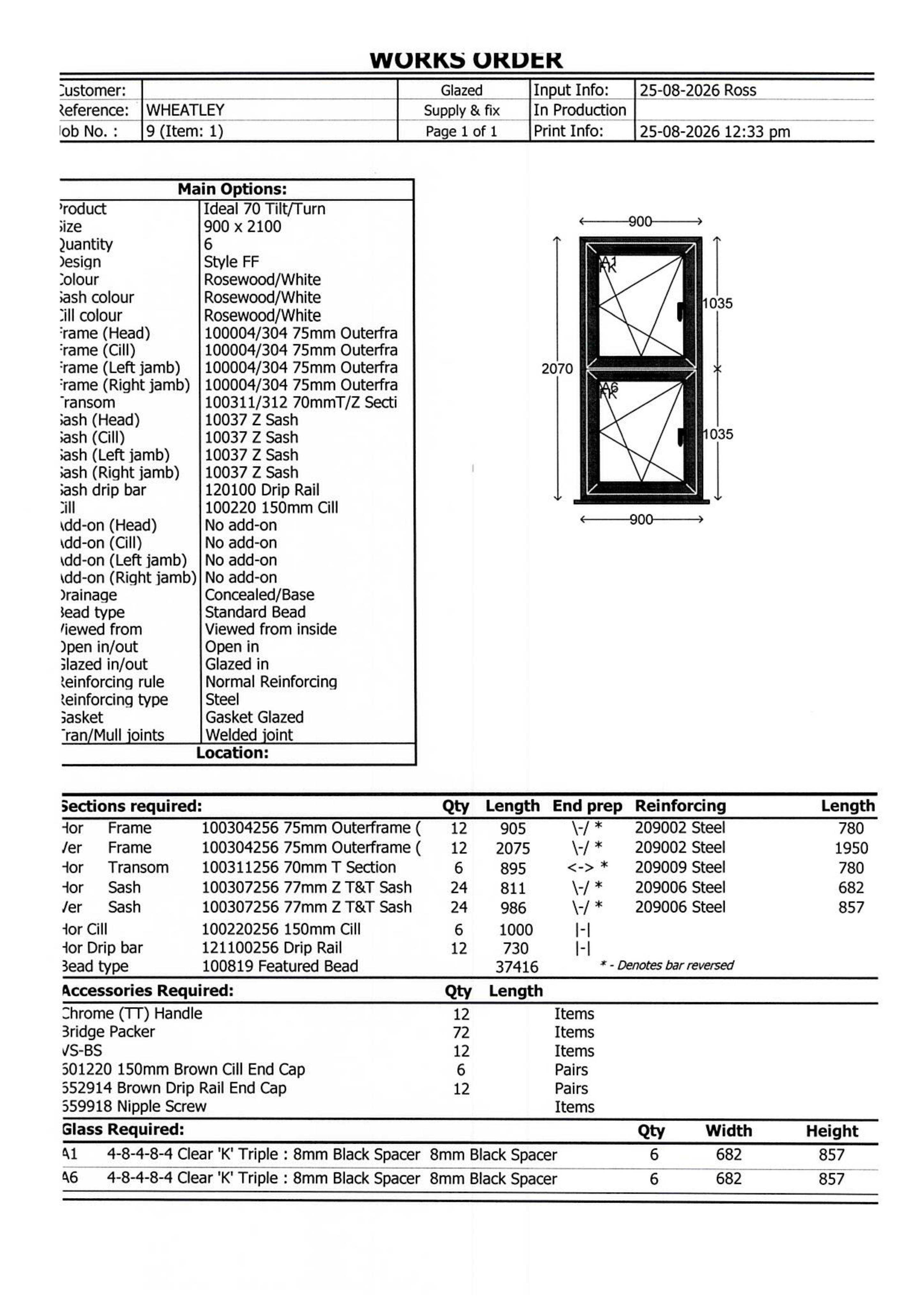 Planning document