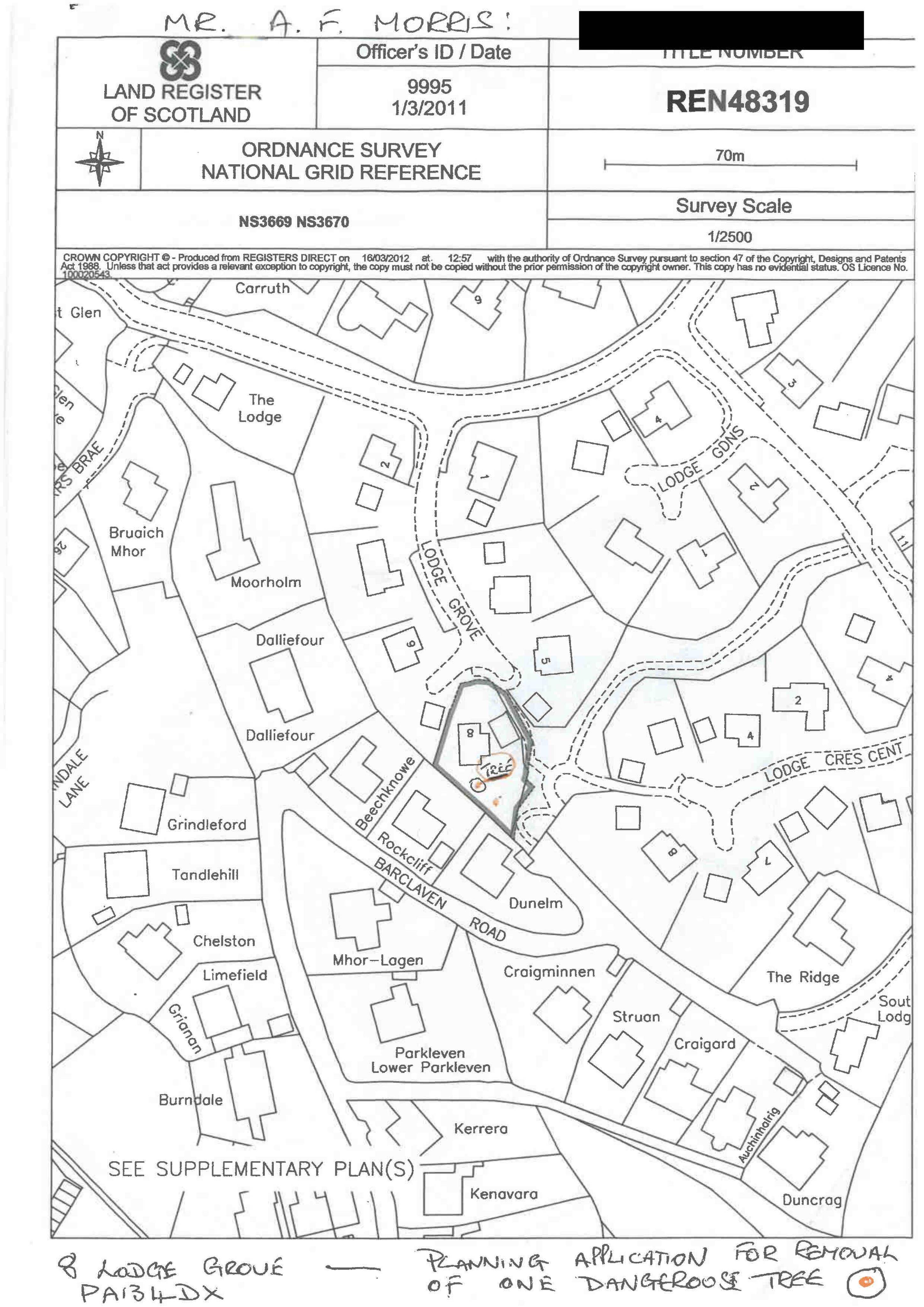 Planning document