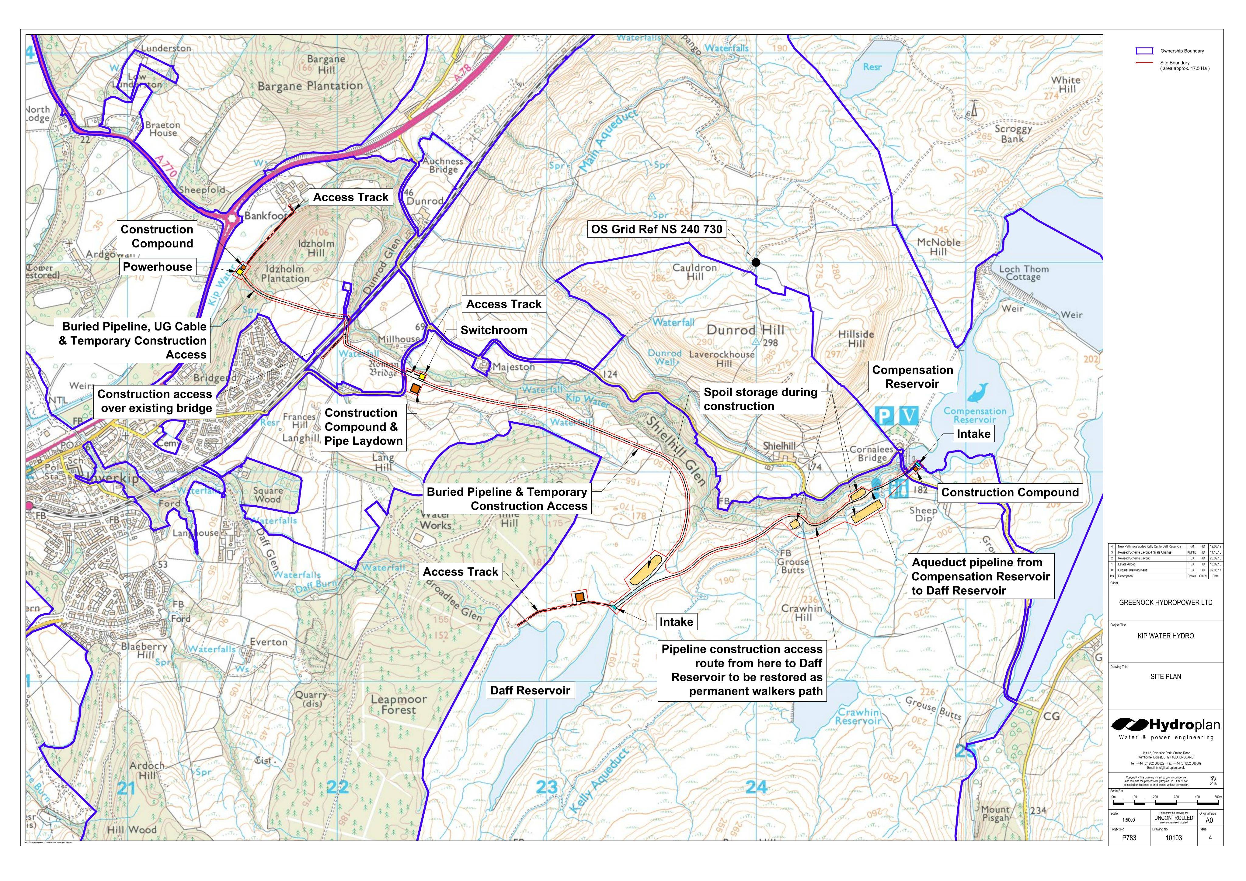 Planning document