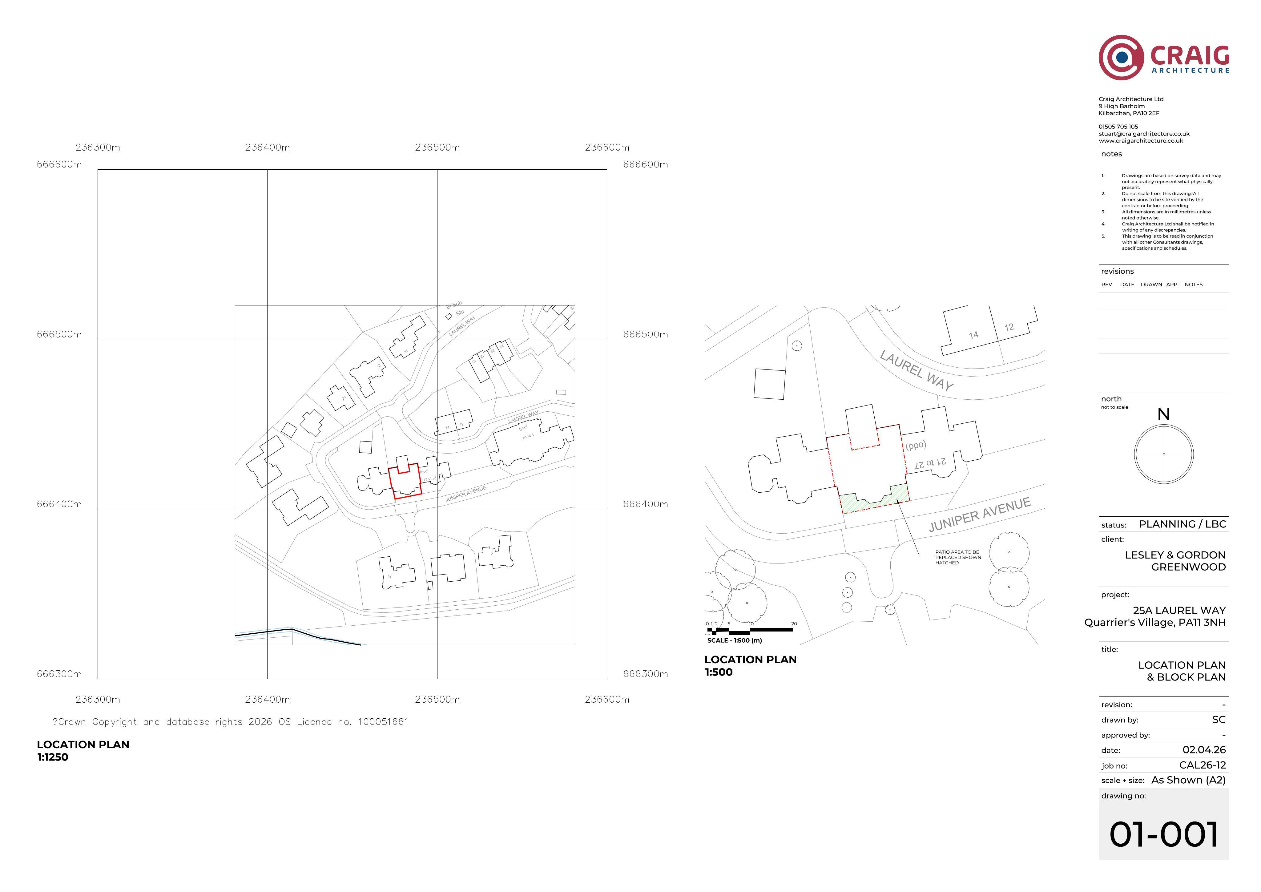 Document 2