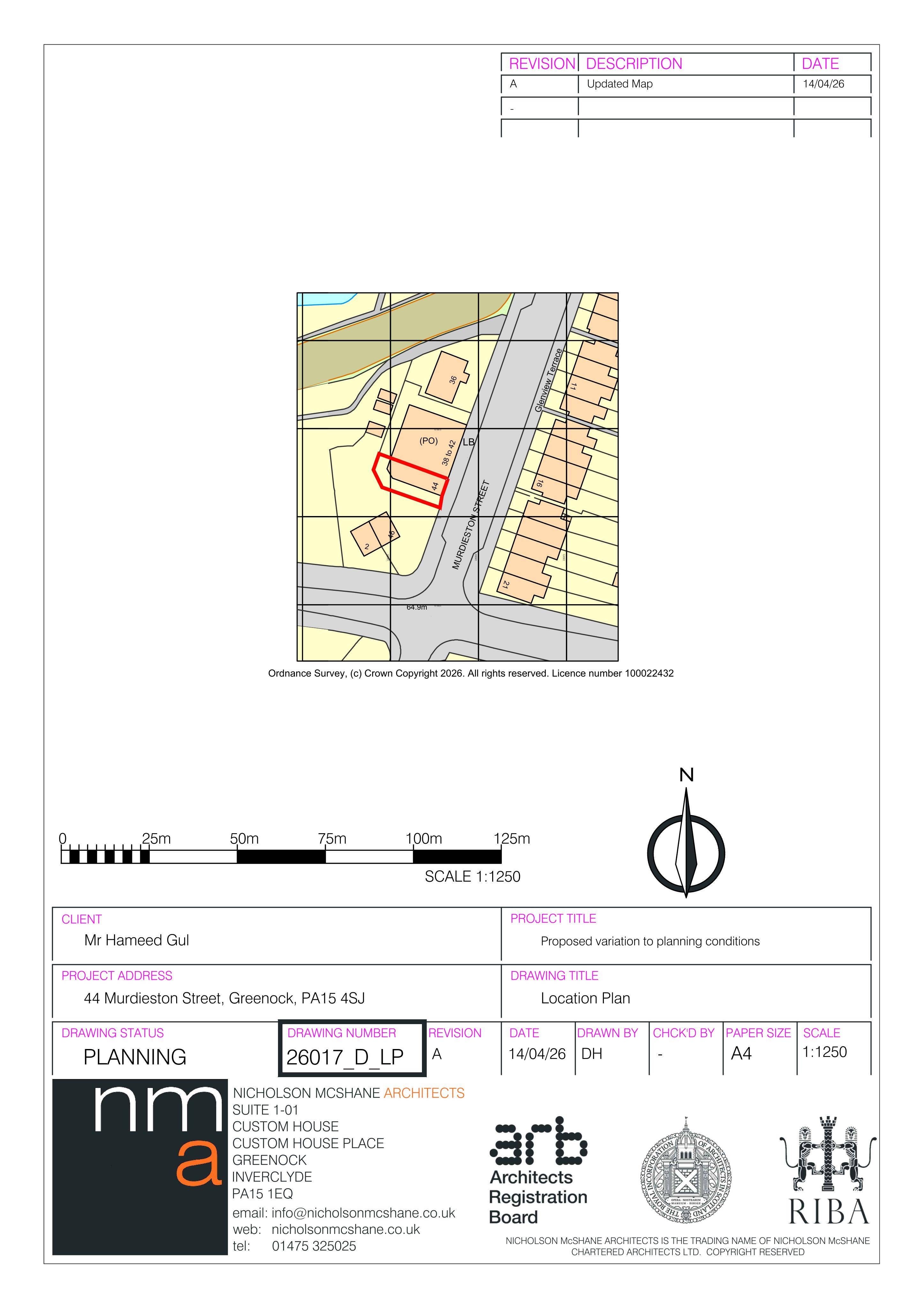 Planning document