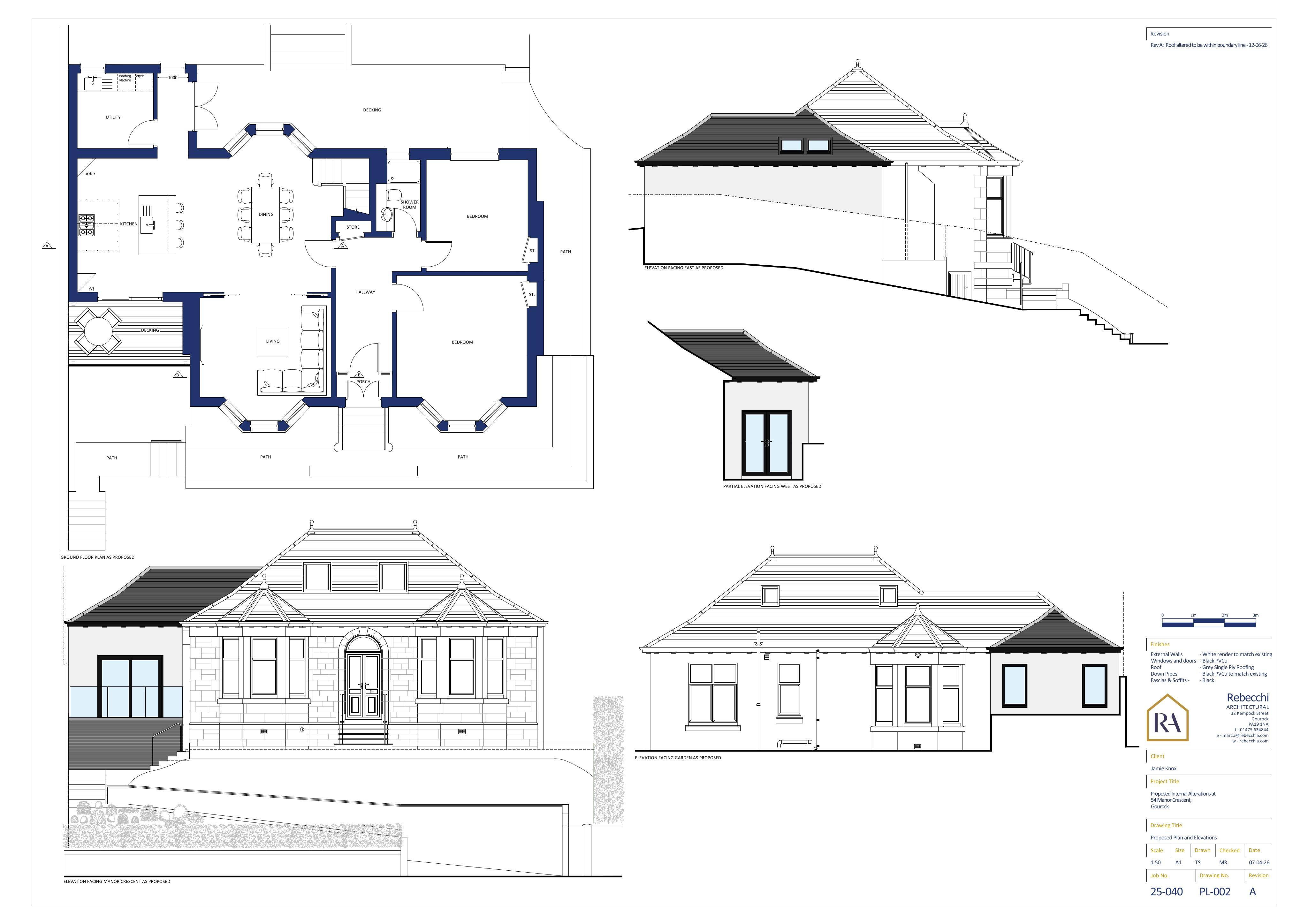 Planning document