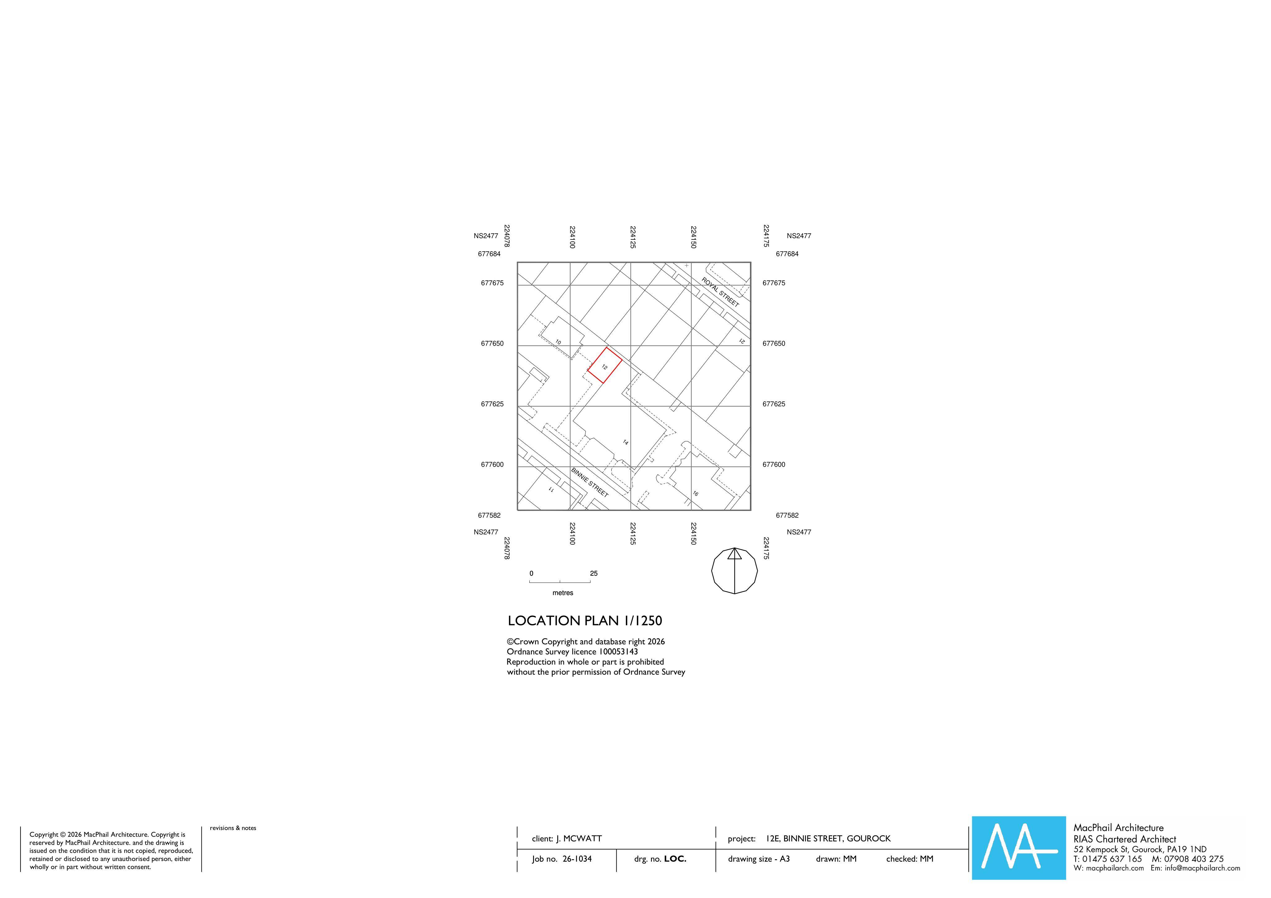 Planning document