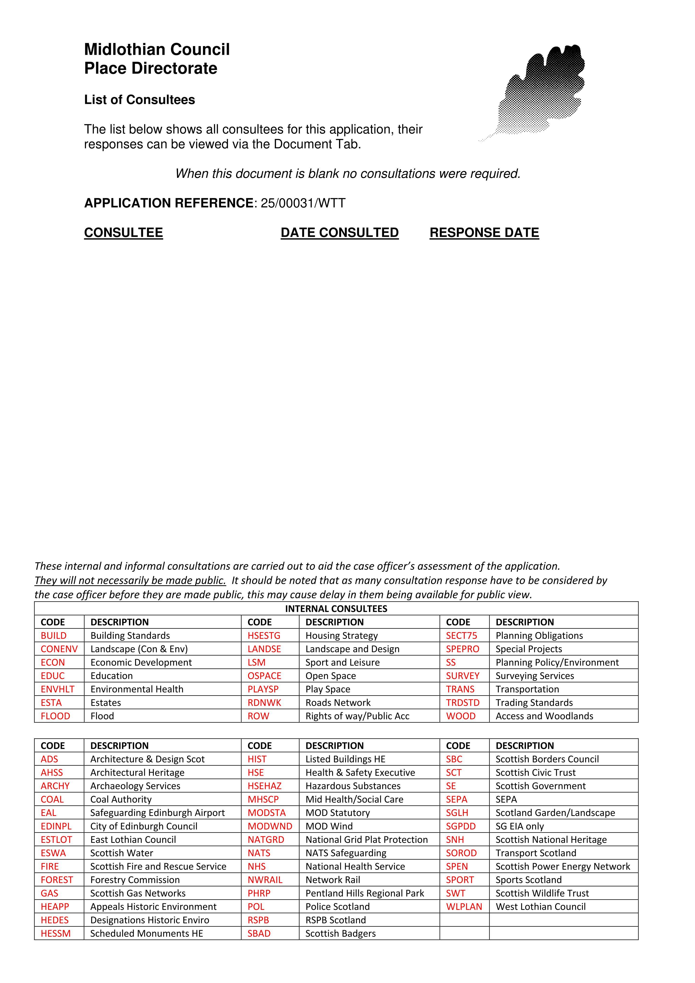 Document 4